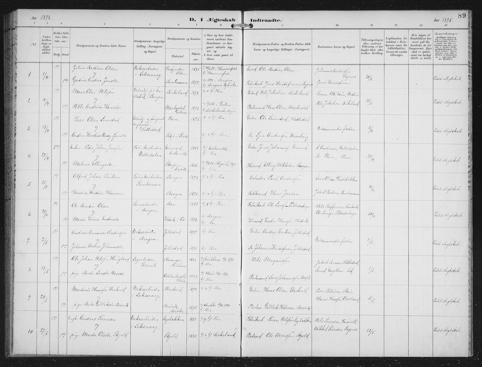 Fana Sokneprestembete, AV/SAB-A-75101/H/Hab/Haba/L0003: Parish register (copy) no. A 3, 1895-1902, p. 89