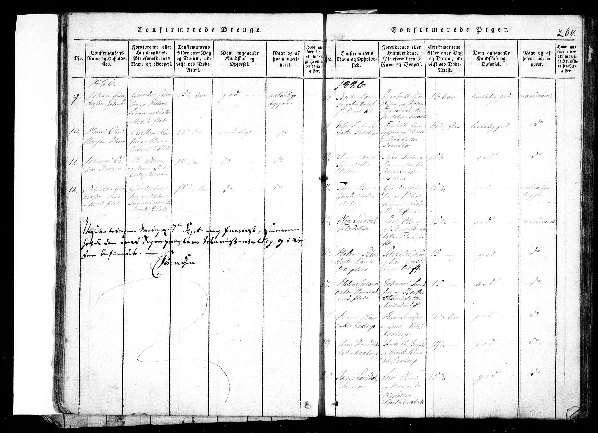 Spydeberg prestekontor Kirkebøker, SAO/A-10924/G/Ga/L0001: Parish register (copy) no. I 1, 1814-1868, p. 264