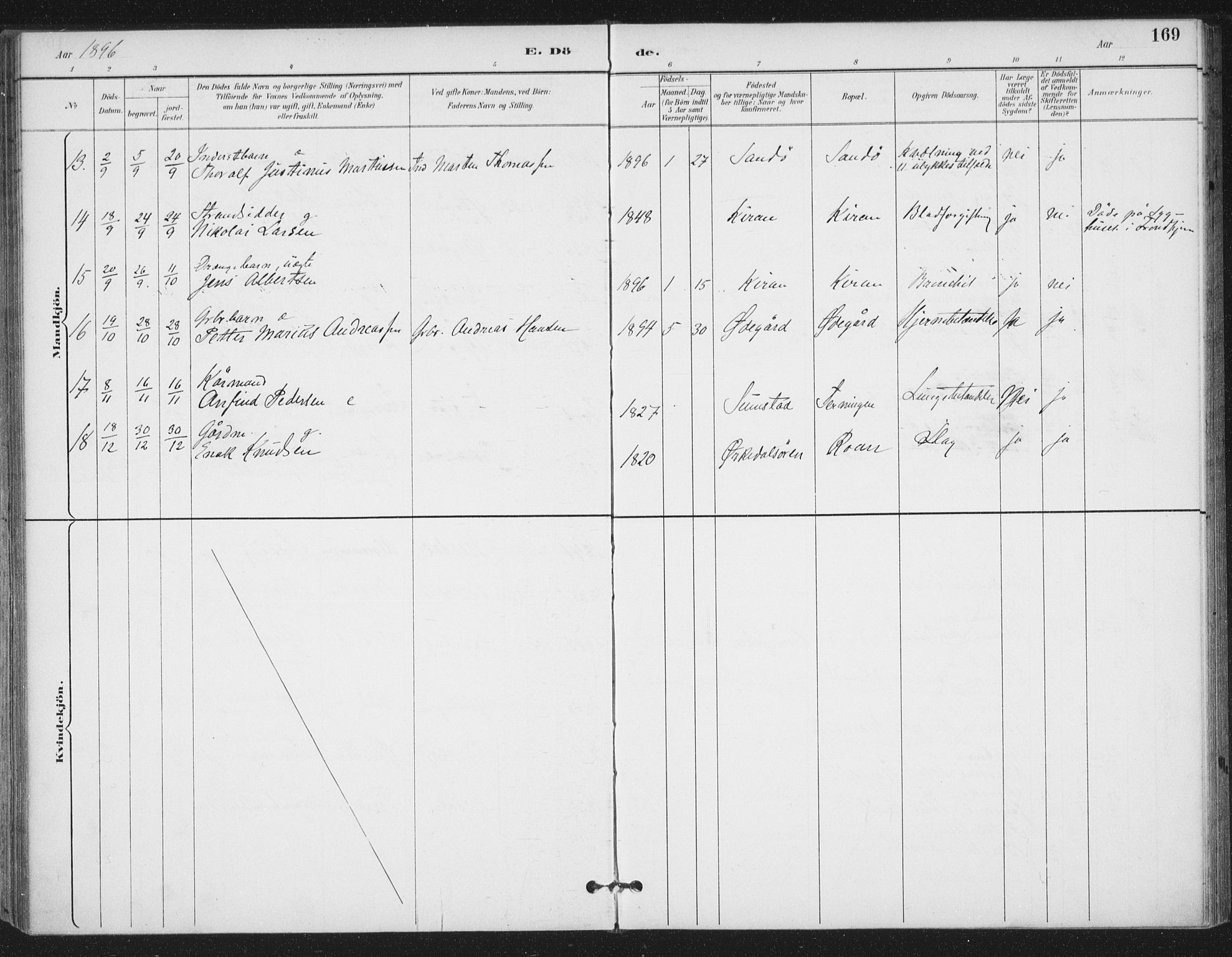 Ministerialprotokoller, klokkerbøker og fødselsregistre - Sør-Trøndelag, SAT/A-1456/657/L0708: Parish register (official) no. 657A09, 1894-1904, p. 169
