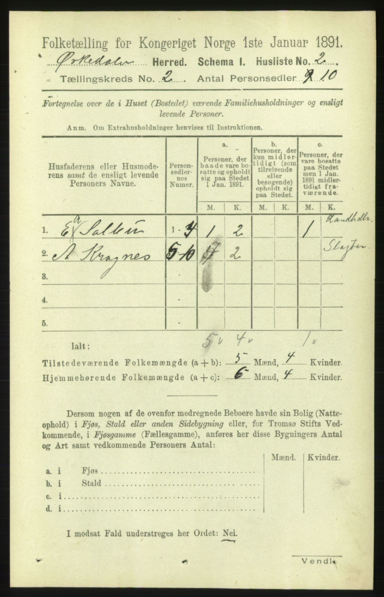 RA, 1891 census for 1638 Orkdal, 1891, p. 883