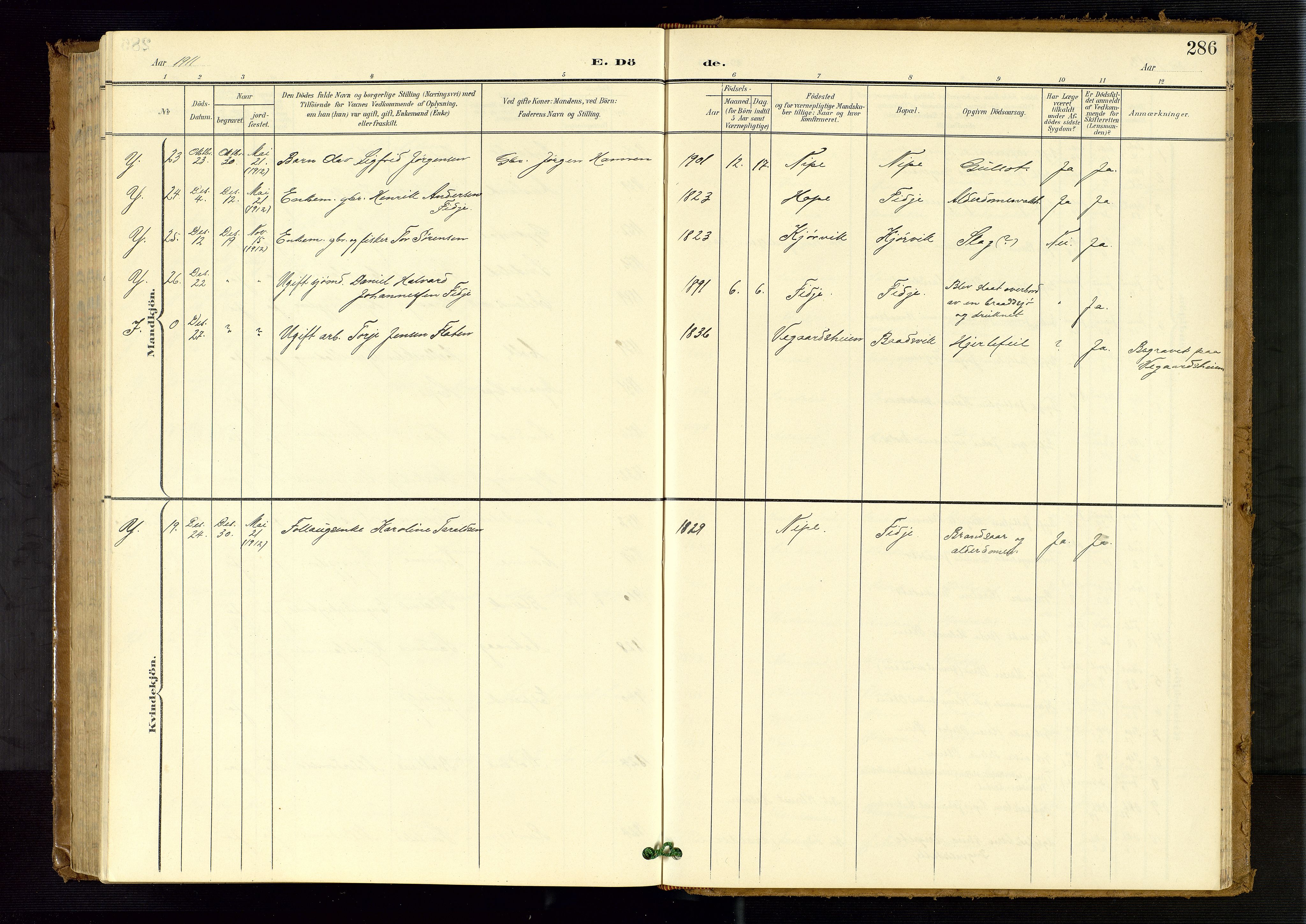 Søndeled sokneprestkontor, SAK/1111-0038/F/Fb/L0005: Parish register (copy) no. B 6, 1900-1962, p. 286