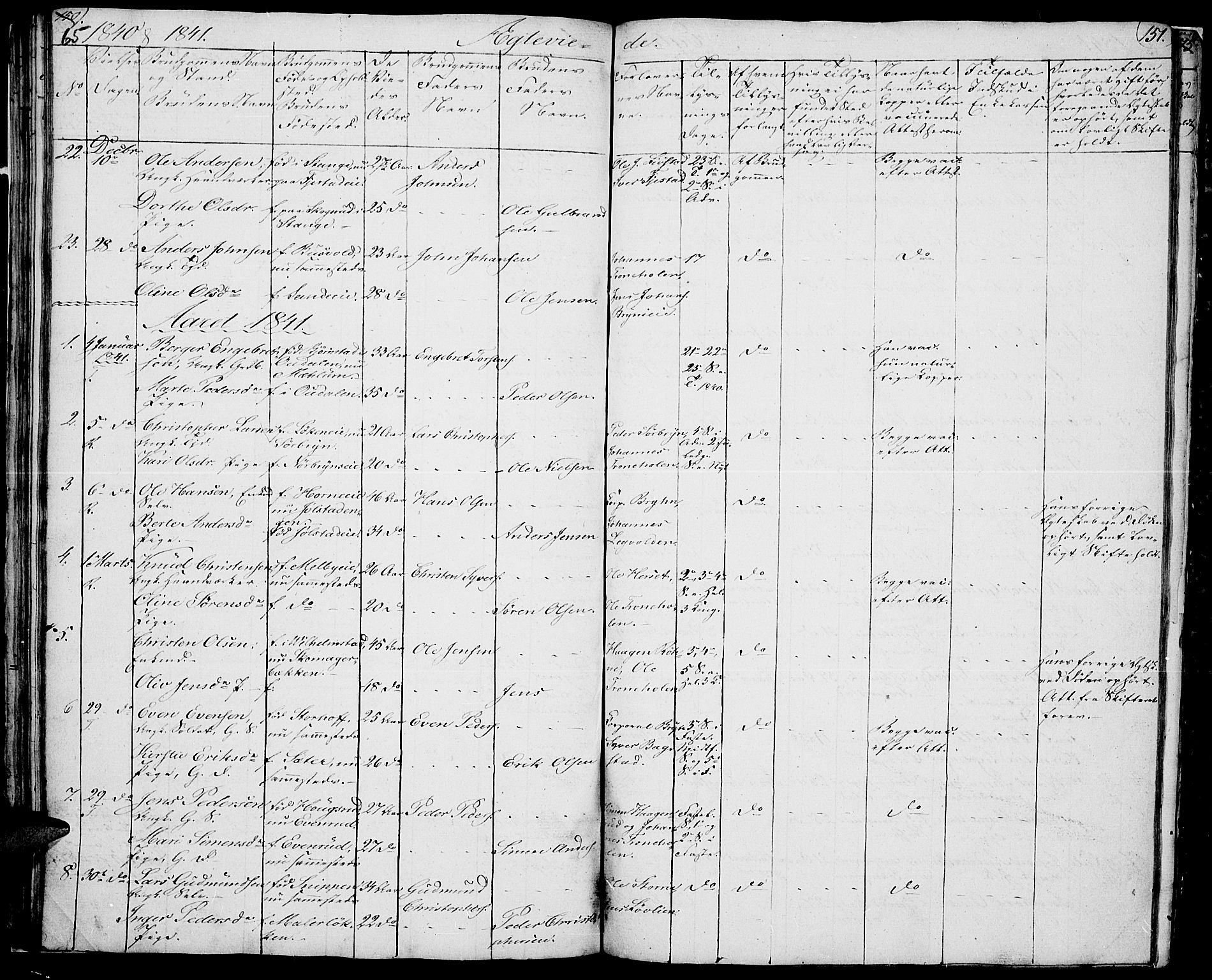 Romedal prestekontor, SAH/PREST-004/L/L0008: Parish register (copy) no. 8, 1837-1844, p. 65