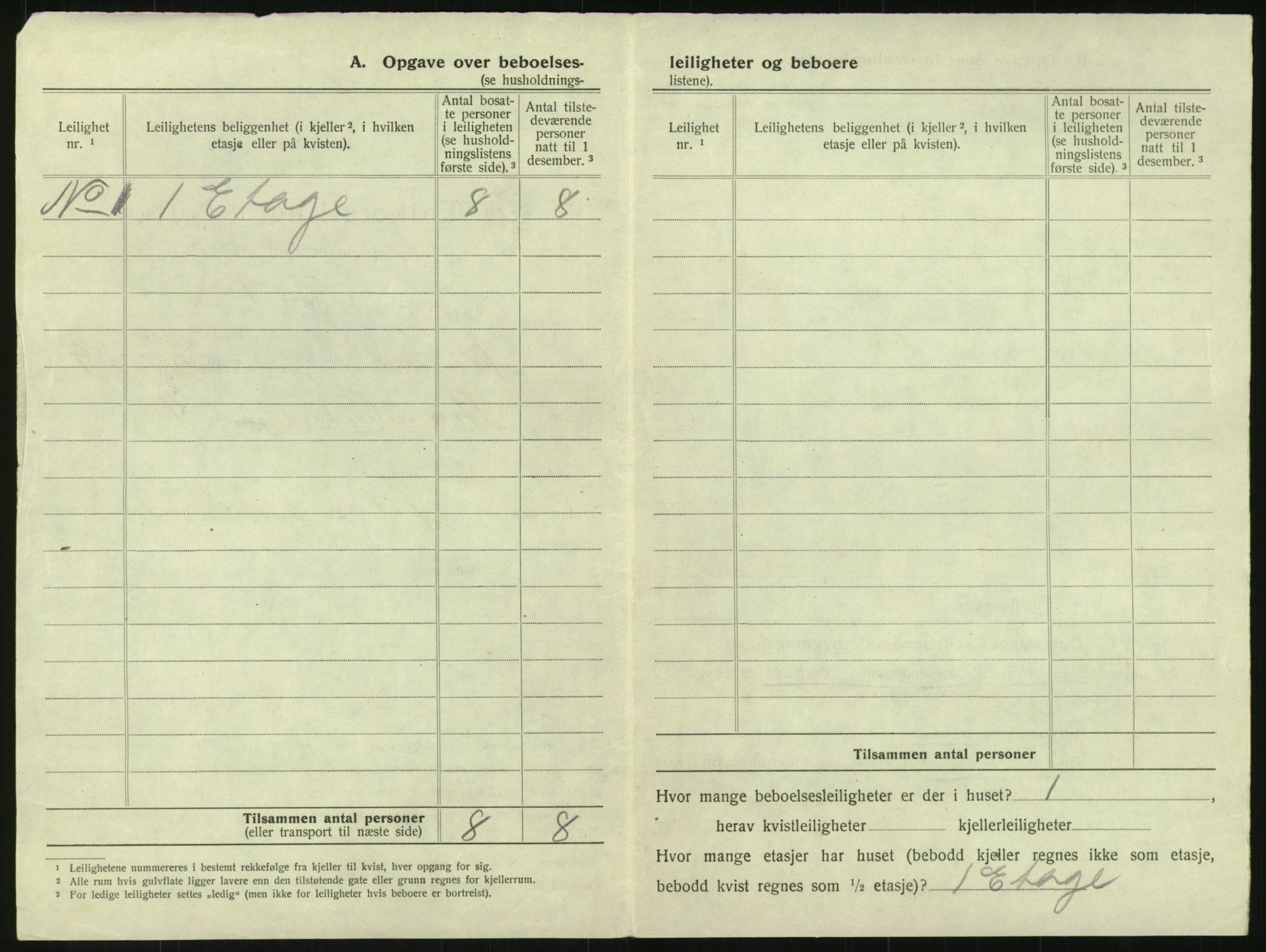 SAK, 1920 census for Arendal, 1920, p. 1105