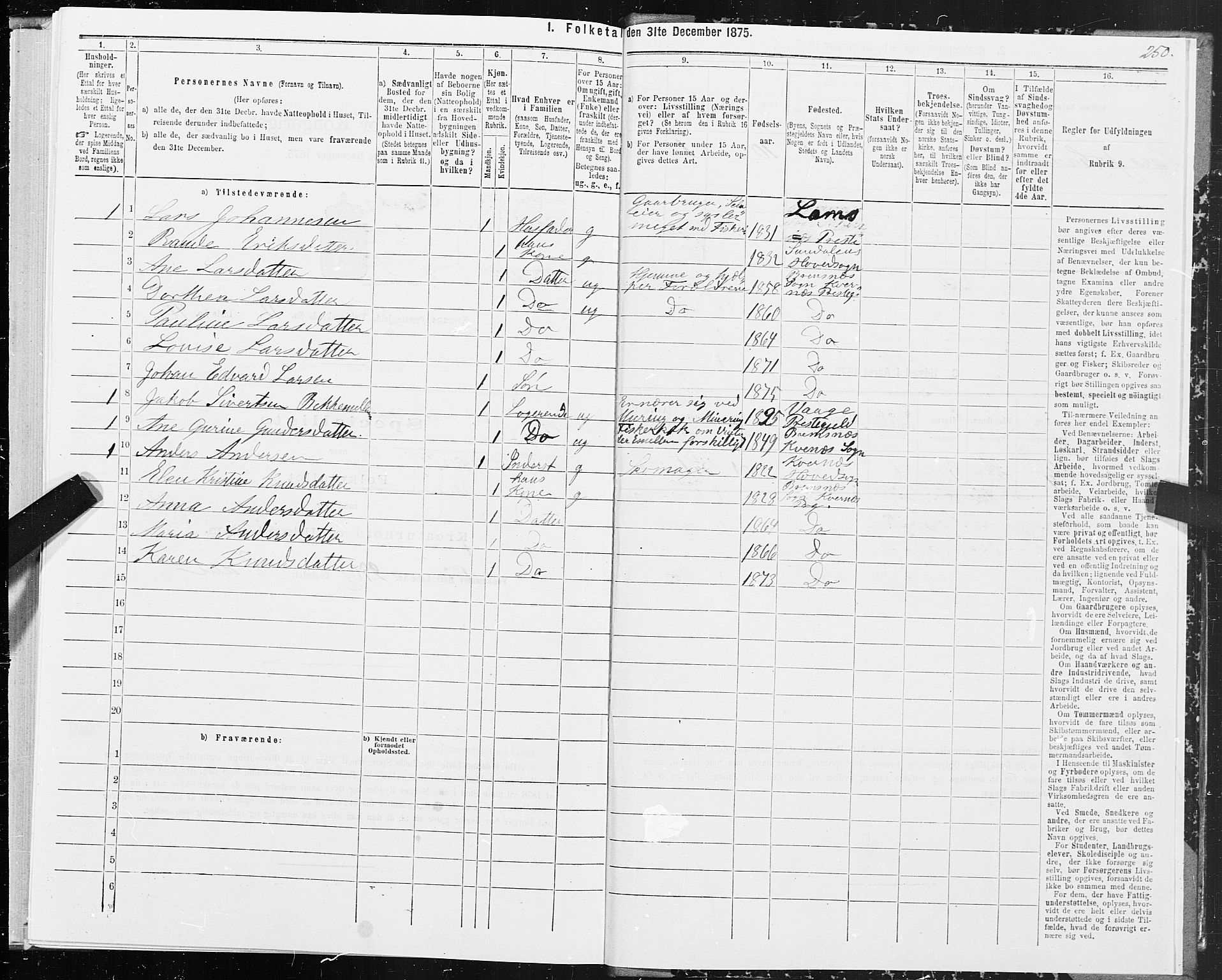 SAT, 1875 census for 1553P Kvernes, 1875, p. 6250