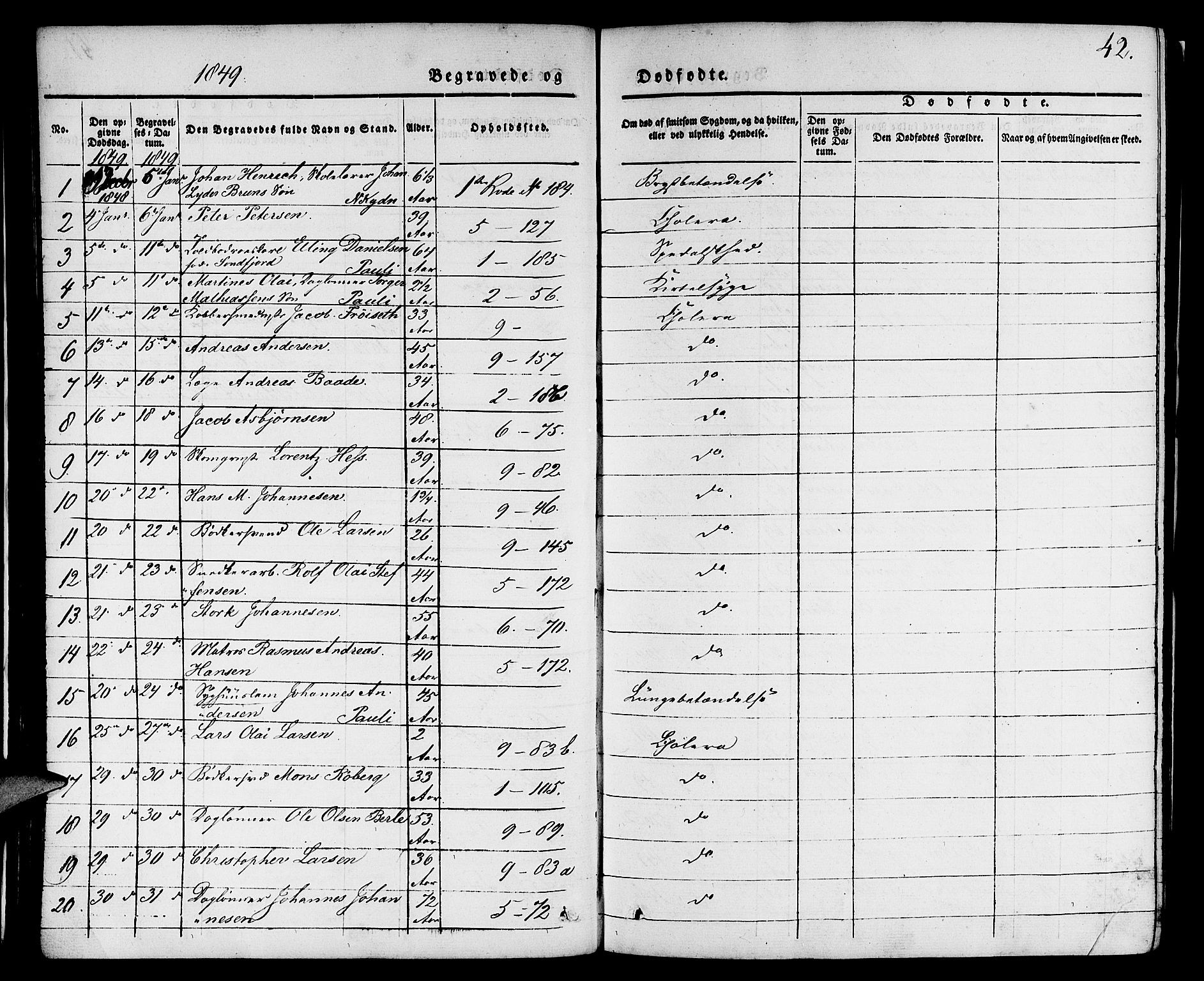 Nykirken Sokneprestembete, SAB/A-77101/H/Hab: Parish register (copy) no. E 1, 1840-1866, p. 42
