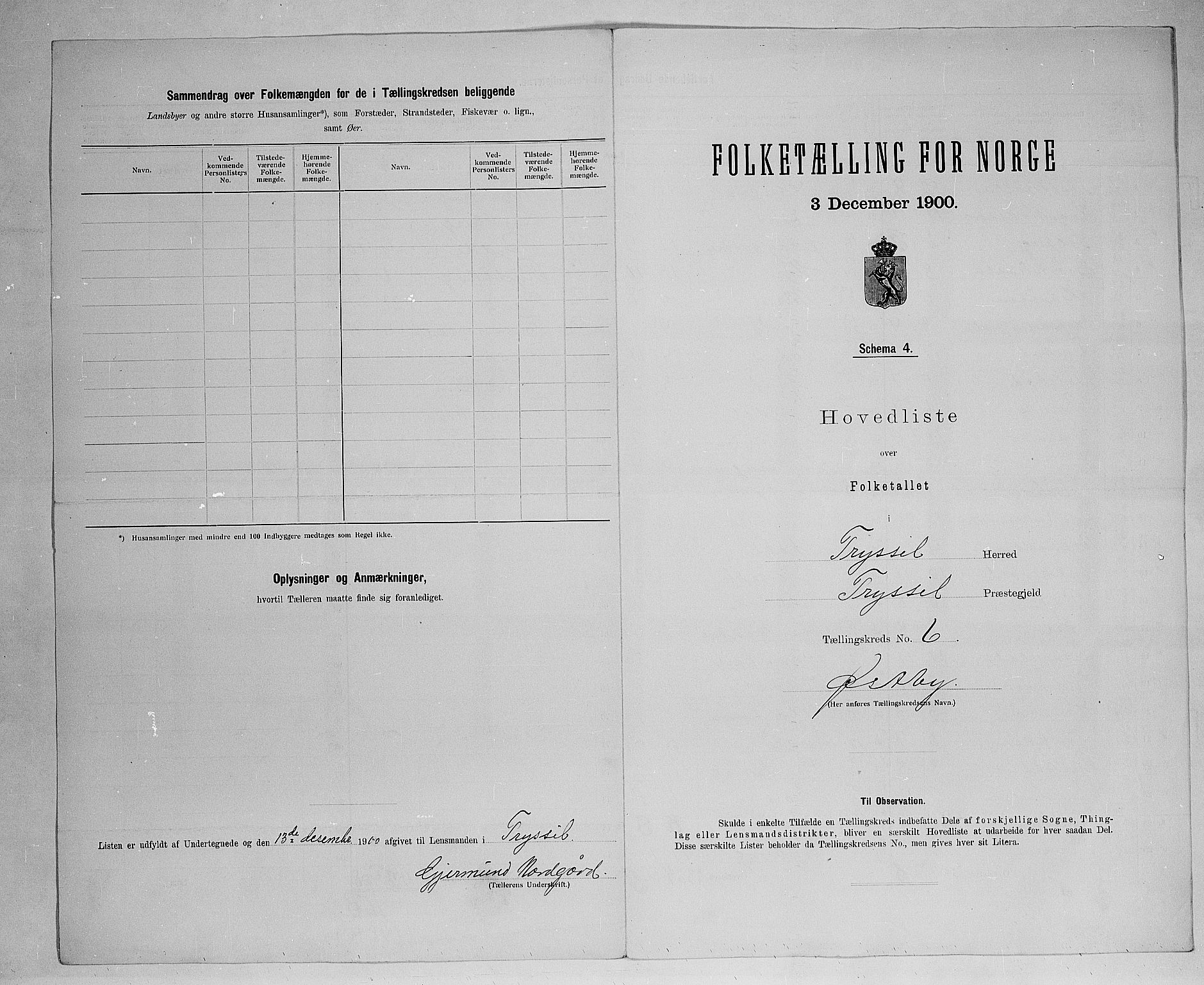 SAH, 1900 census for Trysil, 1900, p. 34