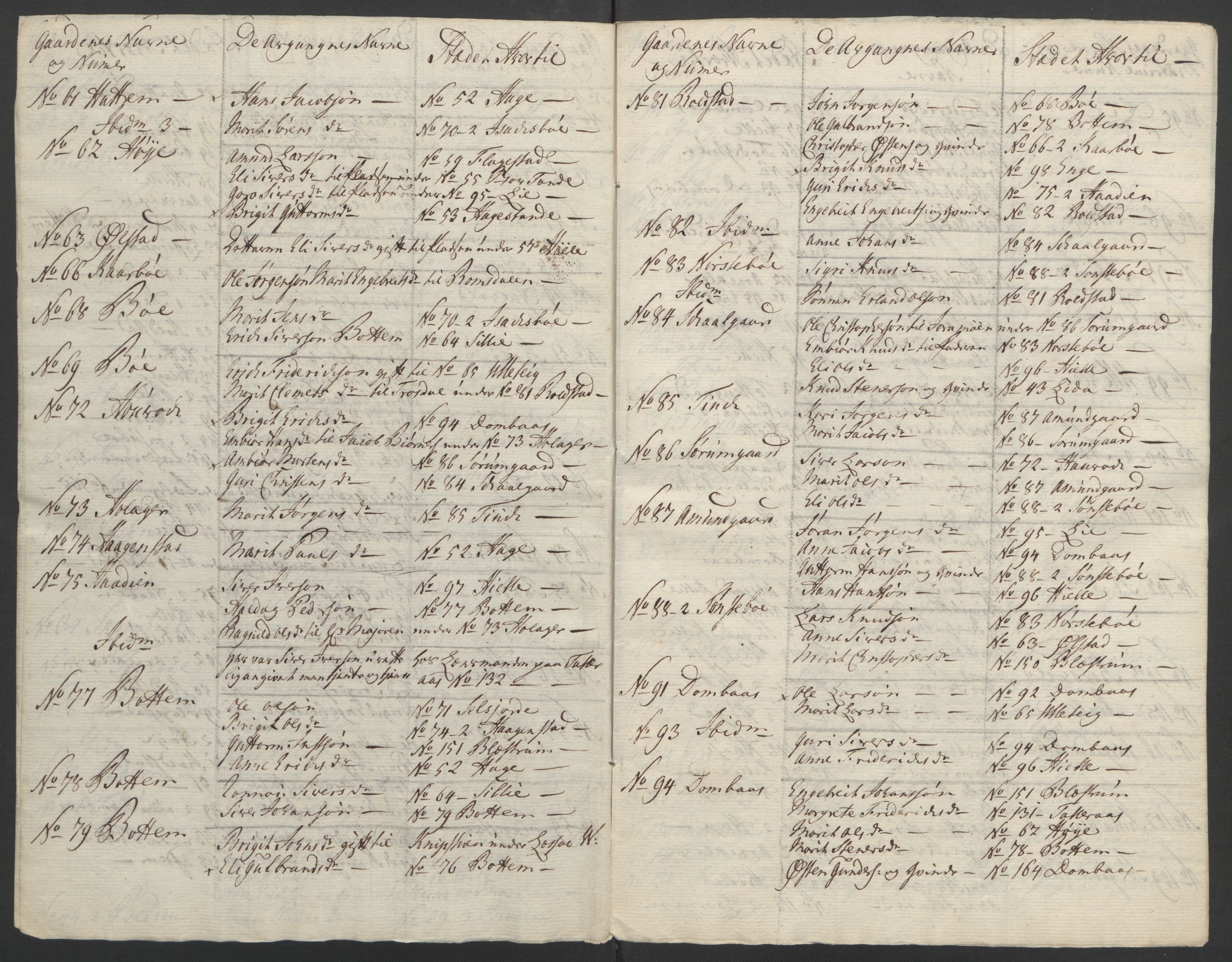 Rentekammeret inntil 1814, Reviderte regnskaper, Fogderegnskap, AV/RA-EA-4092/R17/L1266: Ekstraskatten Gudbrandsdal, 1762-1766, p. 425