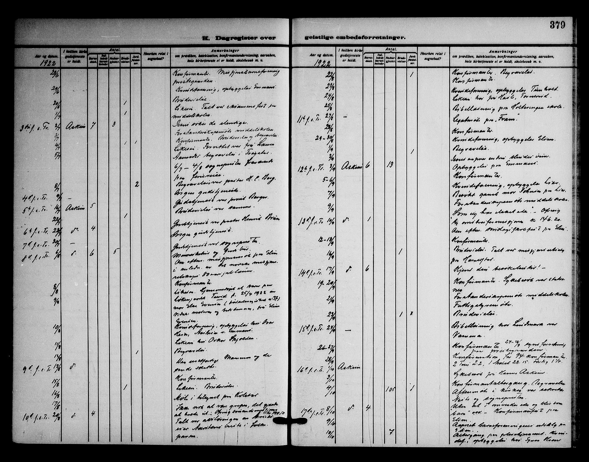 Askim prestekontor Kirkebøker, AV/SAO-A-10900/F/Fa/L0009: Parish register (official) no. 9, 1913-1923, p. 379