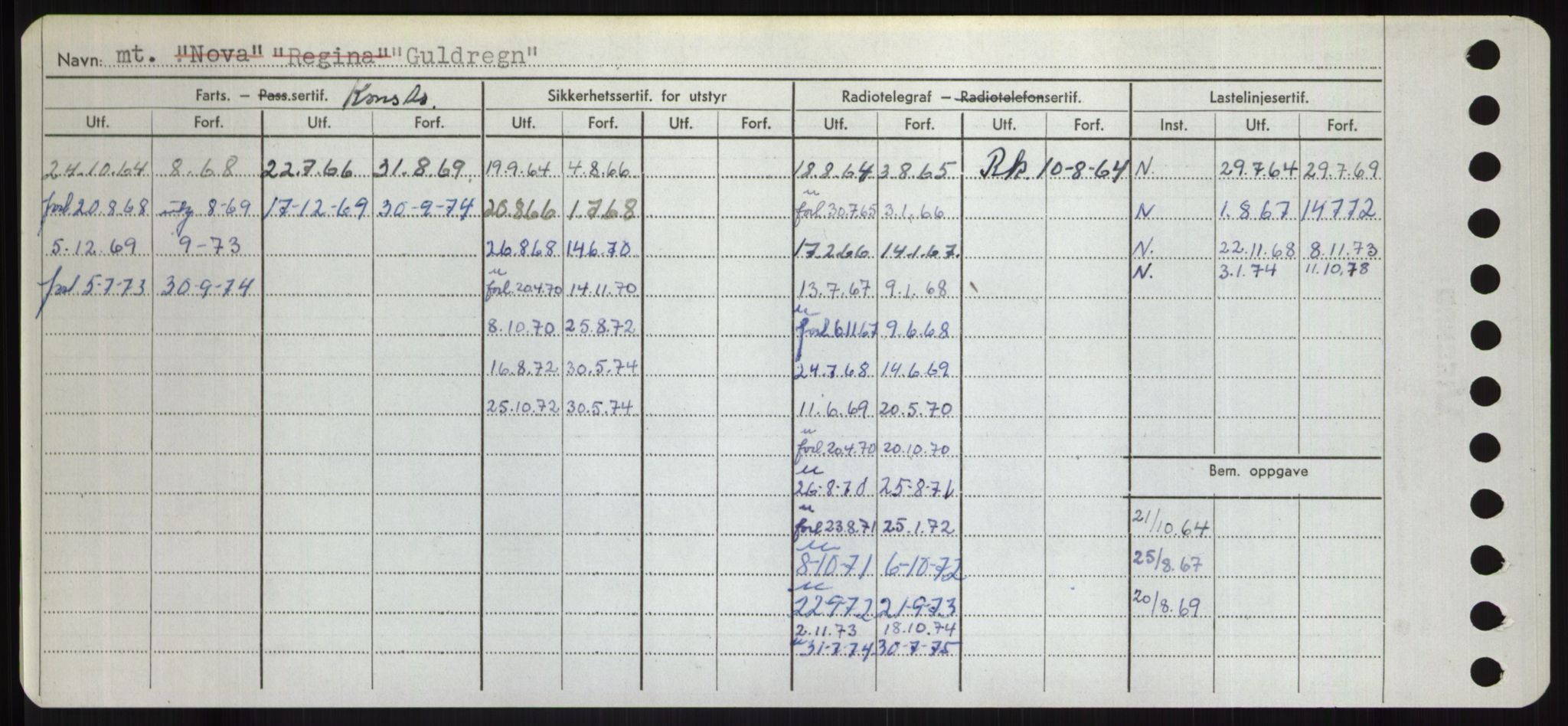 Sjøfartsdirektoratet med forløpere, Skipsmålingen, AV/RA-S-1627/H/Hd/L0013: Fartøy, Gne-Gås, p. 380