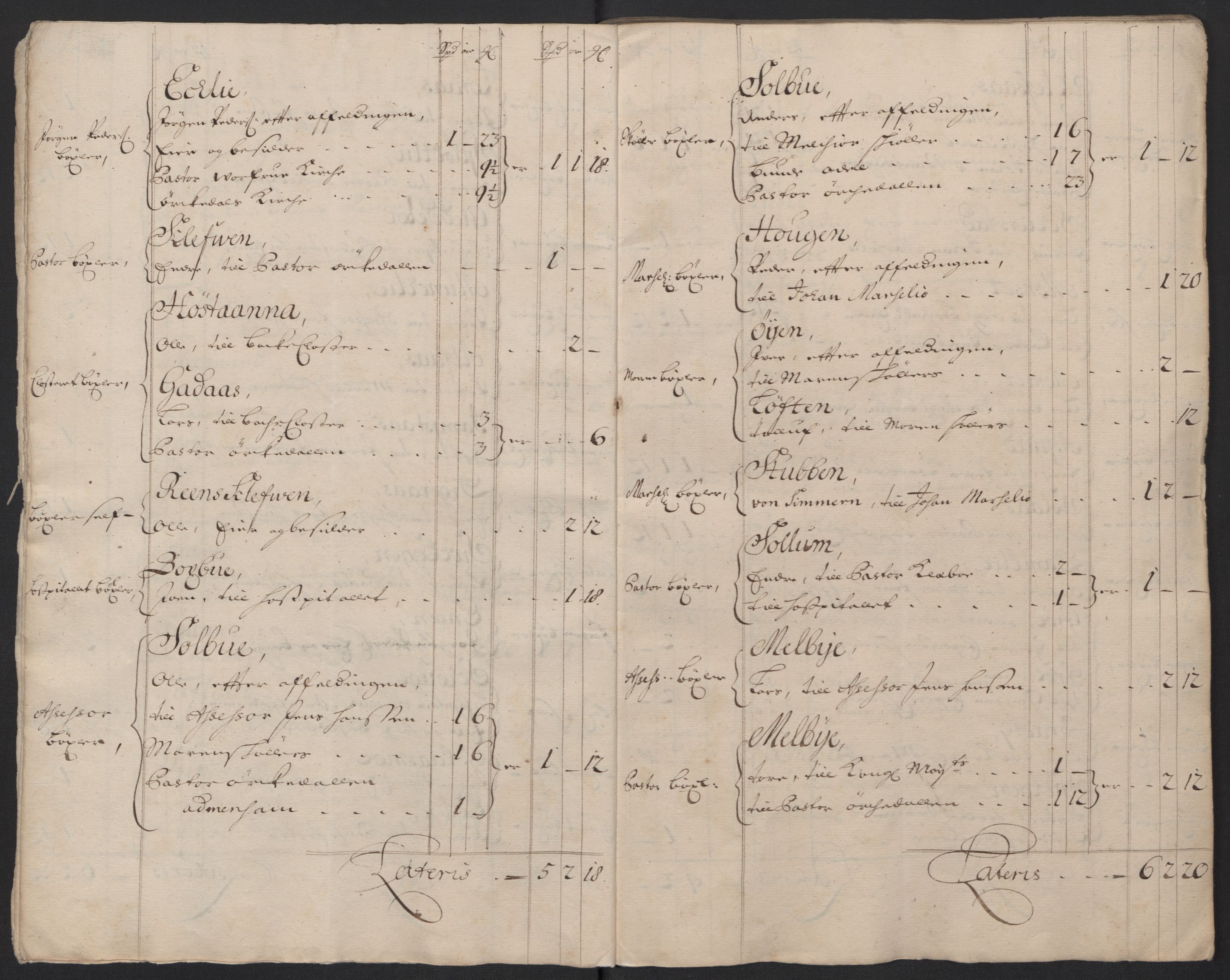 Rentekammeret inntil 1814, Reviderte regnskaper, Fogderegnskap, RA/EA-4092/R60/L3955: Fogderegnskap Orkdal og Gauldal, 1705, p. 39