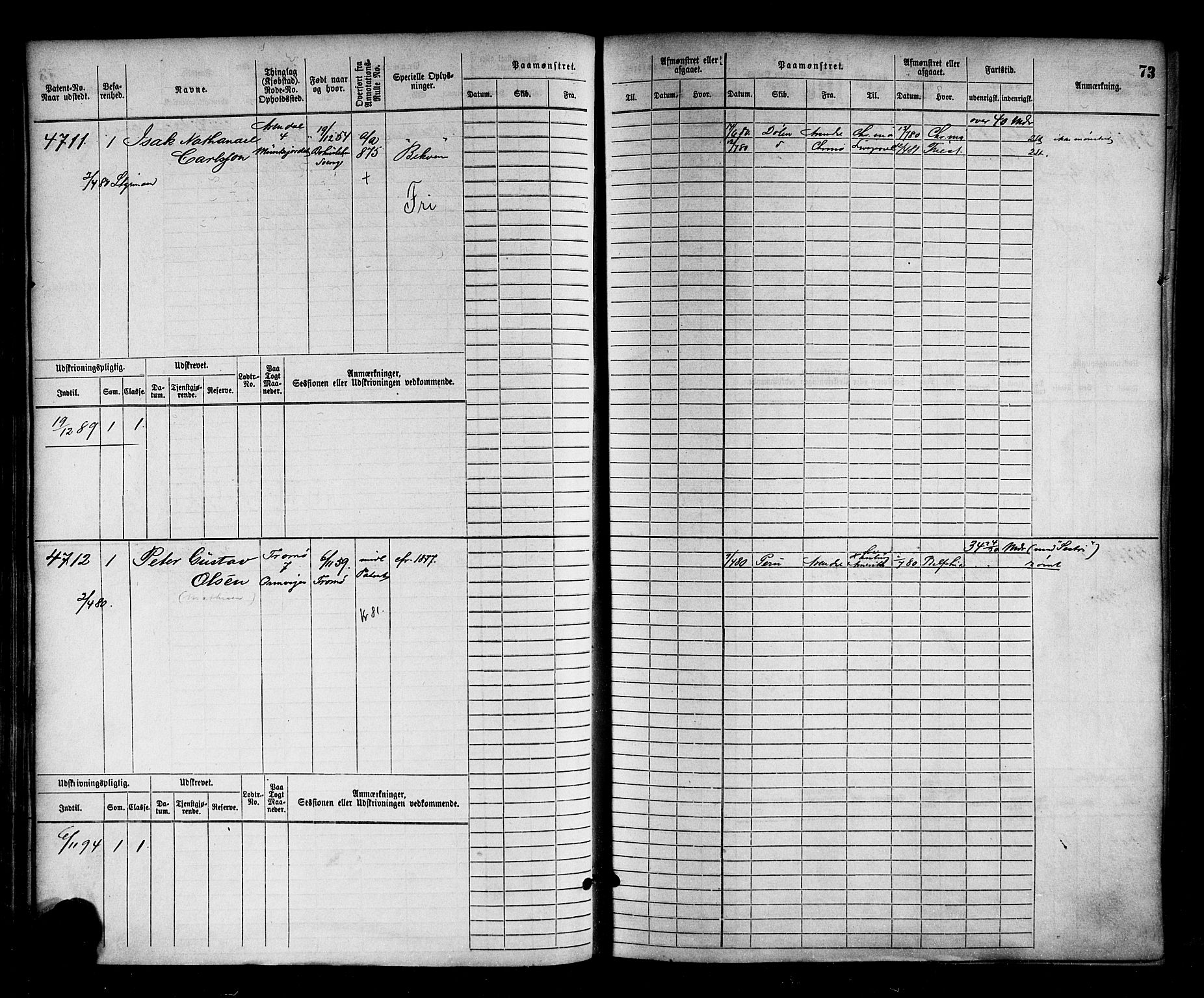 Arendal mønstringskrets, AV/SAK-2031-0012/F/Fb/L0016: Hovedrulle nr 4569-5322, S-14, 1879-1900, p. 77