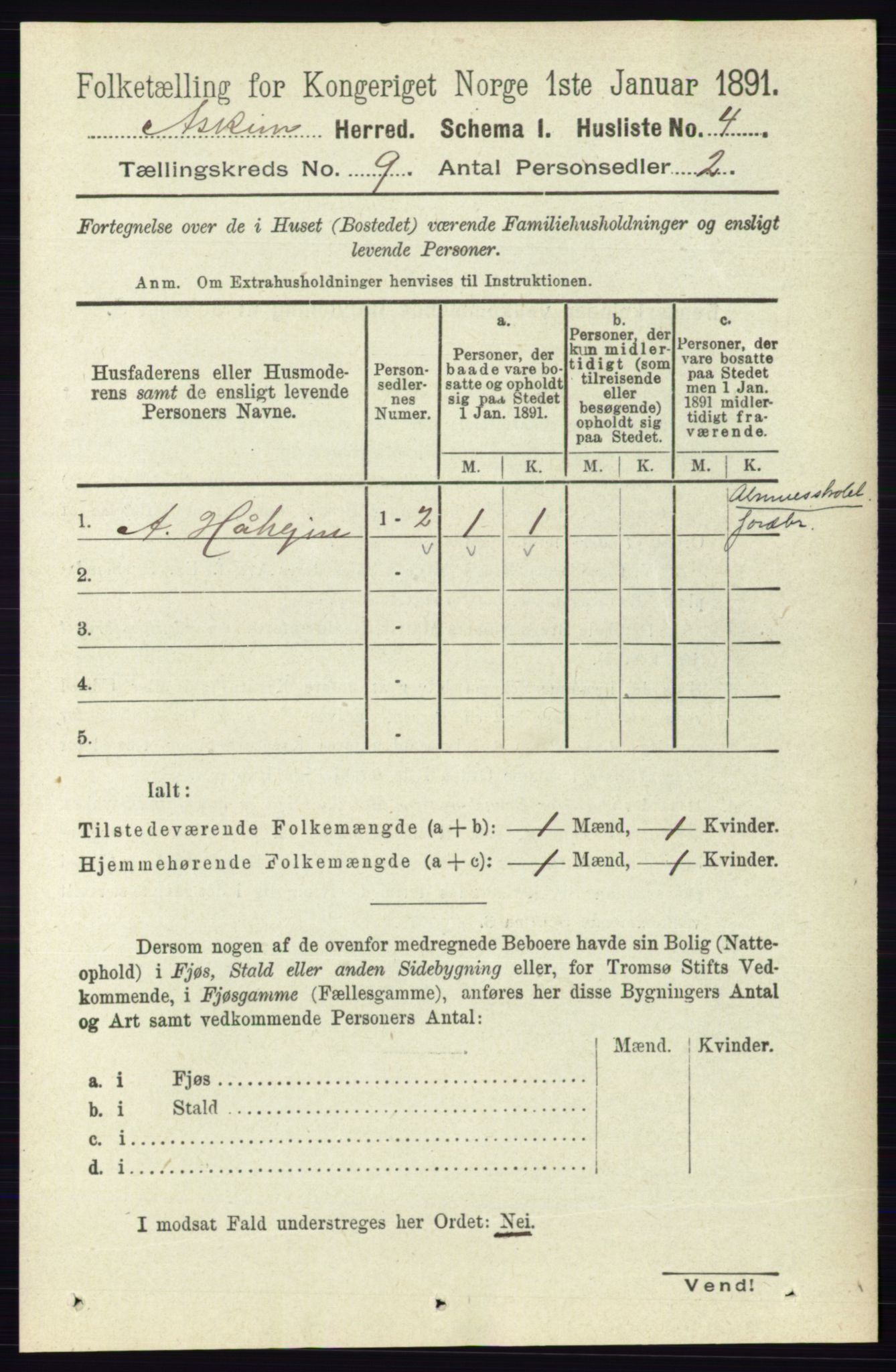 RA, 1891 census for 0124 Askim, 1891, p. 1443