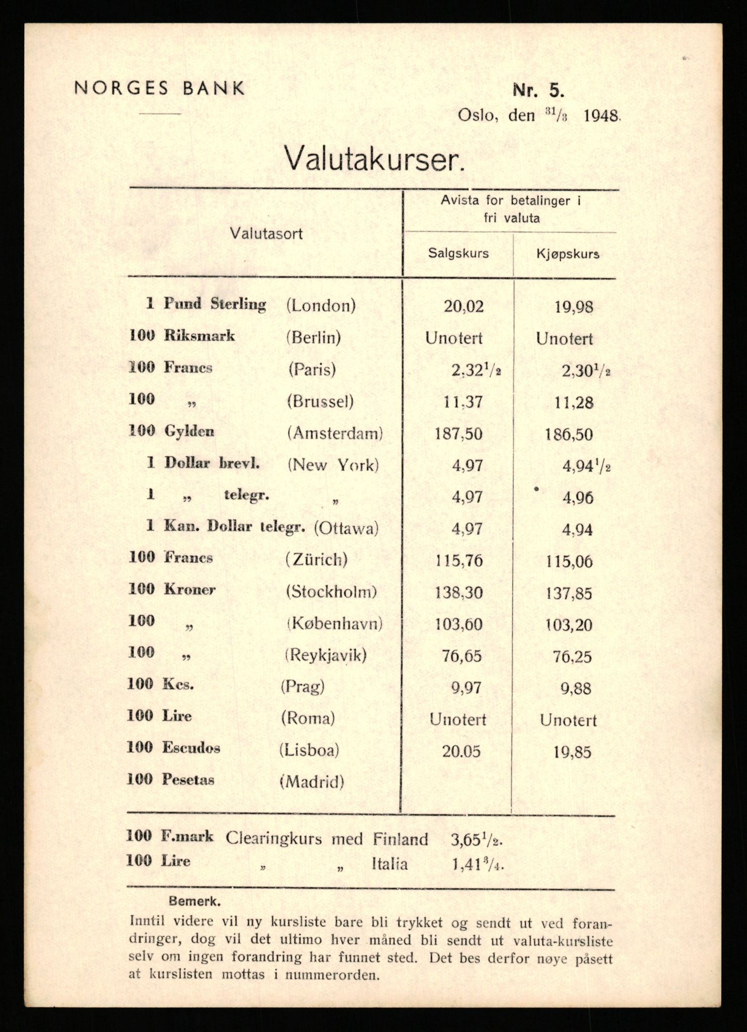 Norges Bank, Statistisk avdeling, AV/RA-S-4063/D/L0171: Sakarkiv, 1925-1953, p. 3719