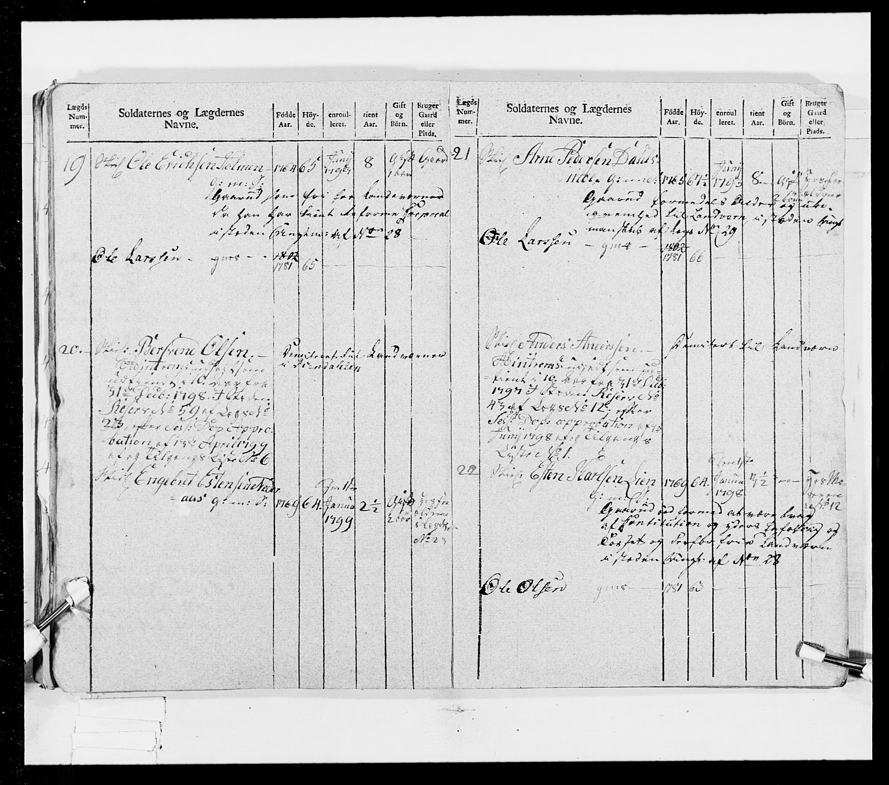 Generalitets- og kommissariatskollegiet, Det kongelige norske kommissariatskollegium, AV/RA-EA-5420/E/Eh/L0025: Skiløperkompaniene, 1766-1803, p. 247