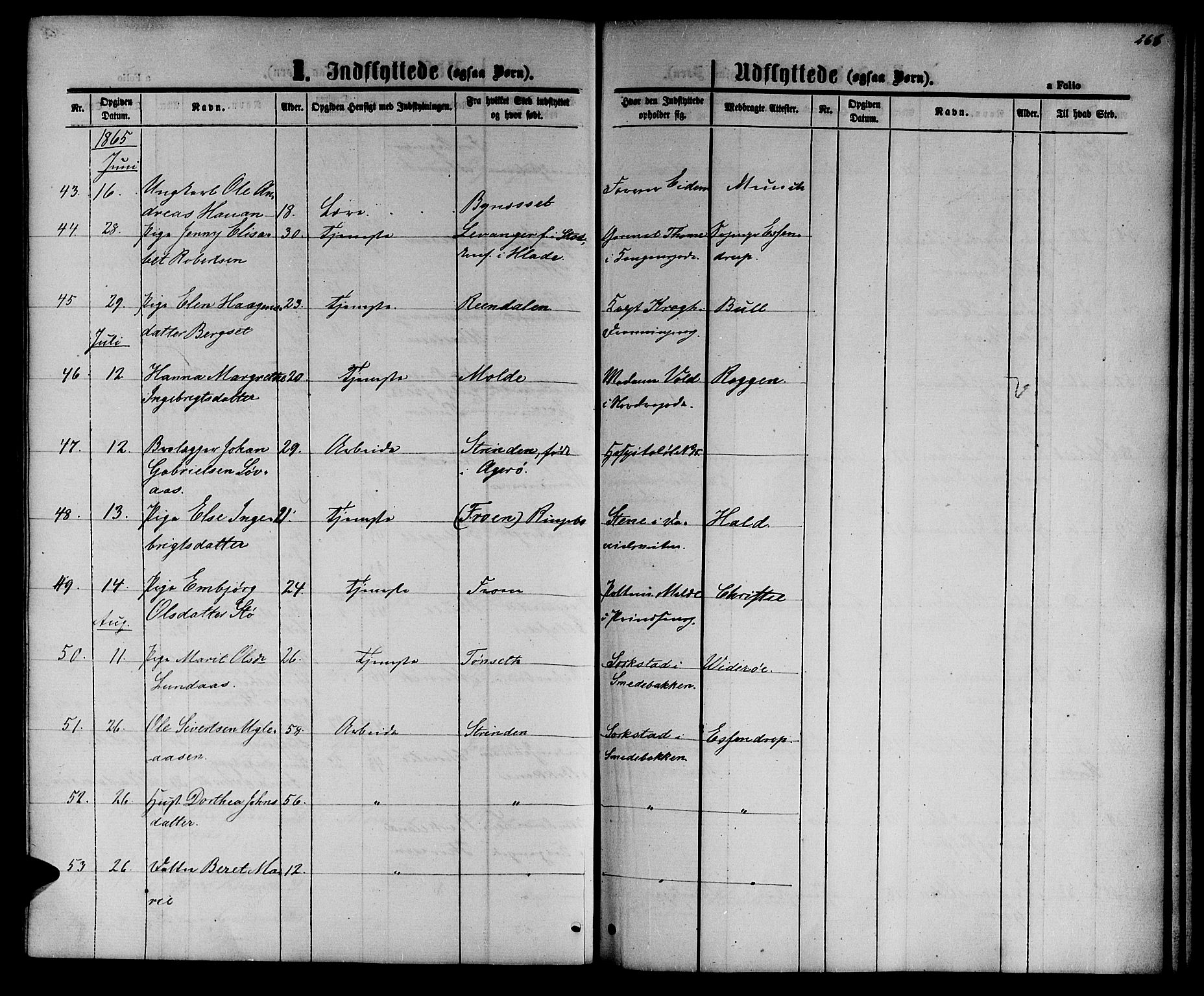 Ministerialprotokoller, klokkerbøker og fødselsregistre - Sør-Trøndelag, AV/SAT-A-1456/601/L0087: Parish register (copy) no. 601C05, 1864-1881, p. 266