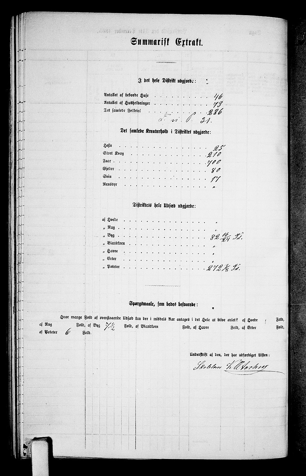 RA, 1865 census for Vinje, 1865, p. 54