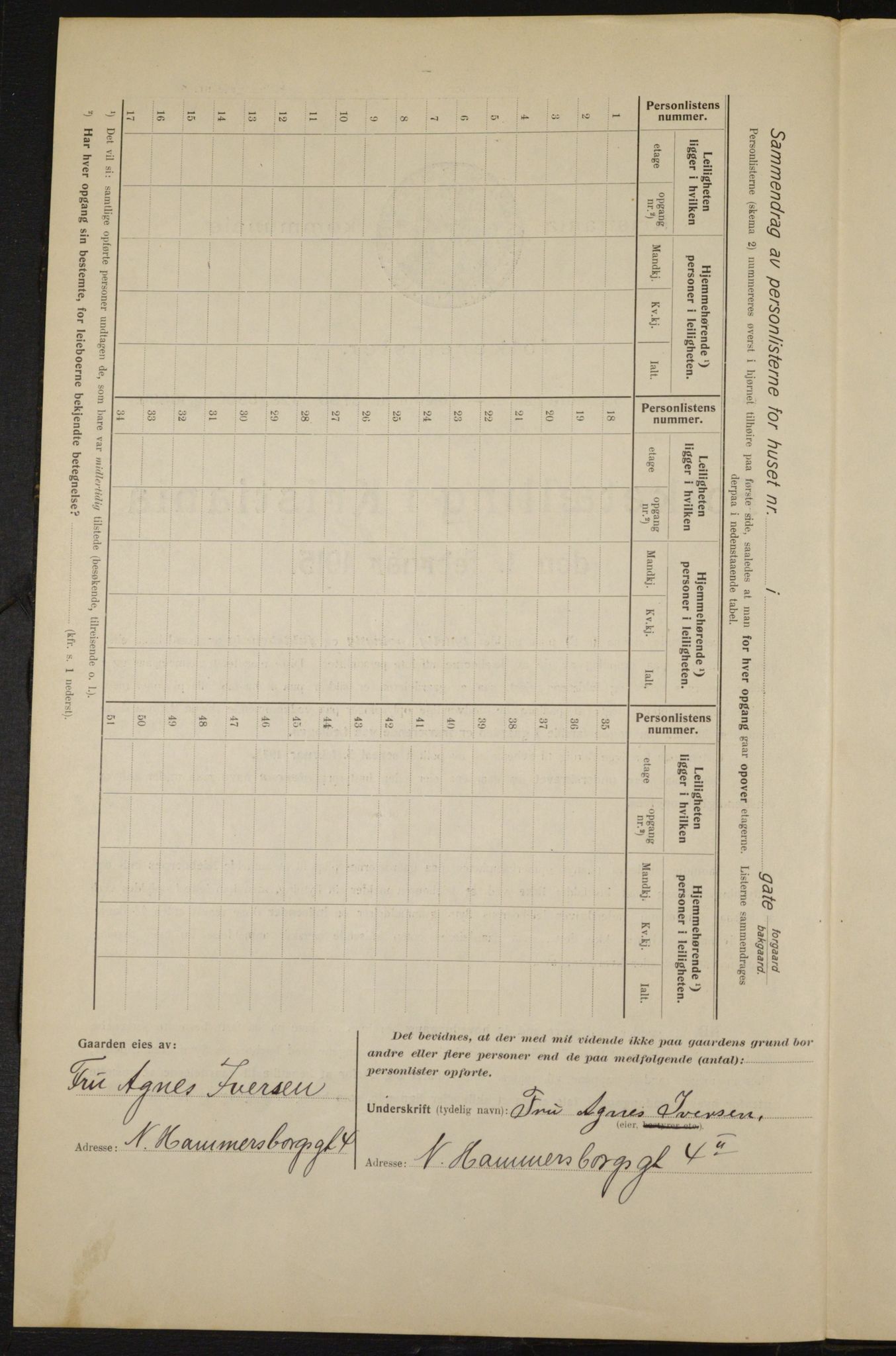 OBA, Municipal Census 1915 for Kristiania, 1915, p. 97836