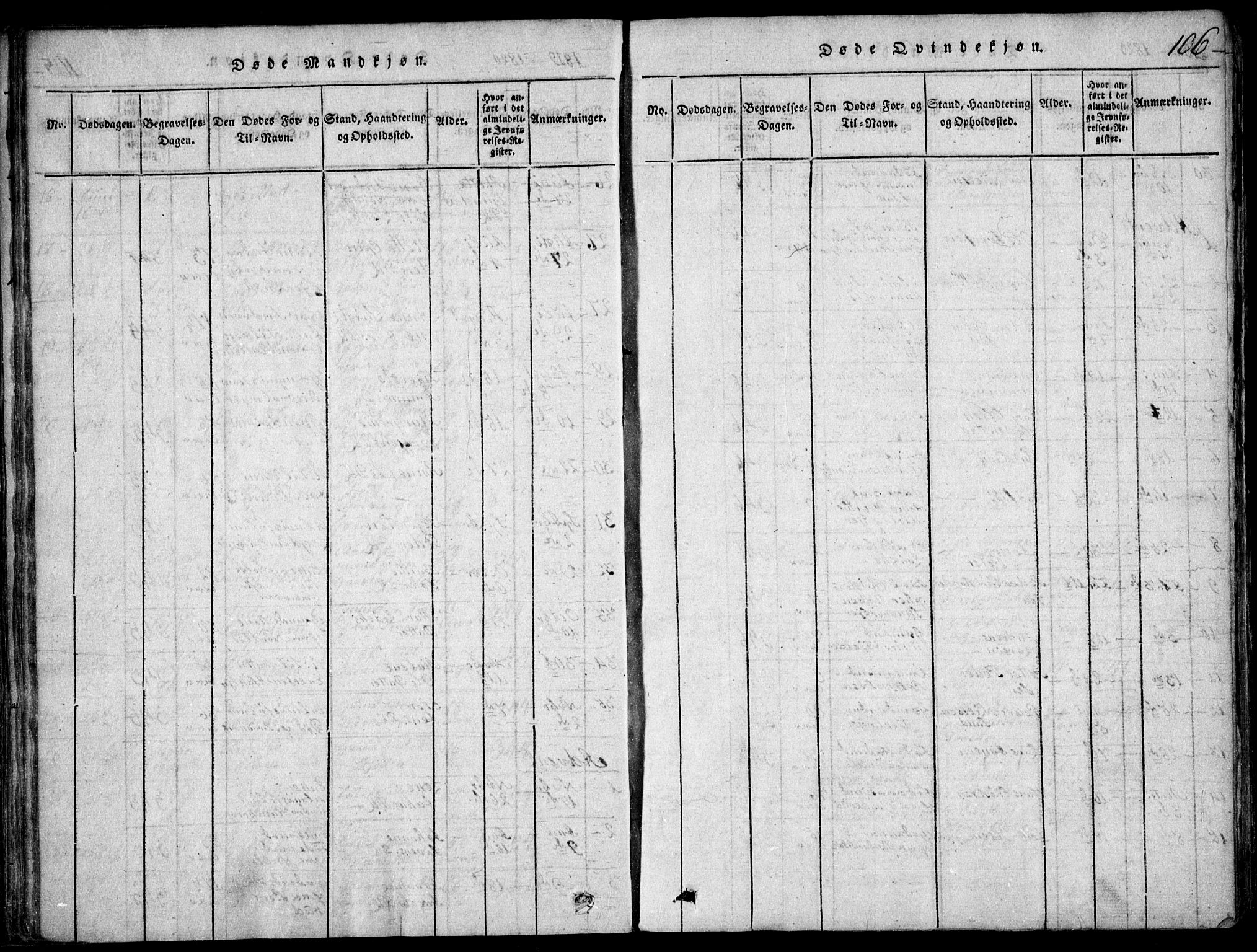 Skedsmo prestekontor Kirkebøker, AV/SAO-A-10033a/F/Fa/L0008: Parish register (official) no. I 8, 1815-1829, p. 106