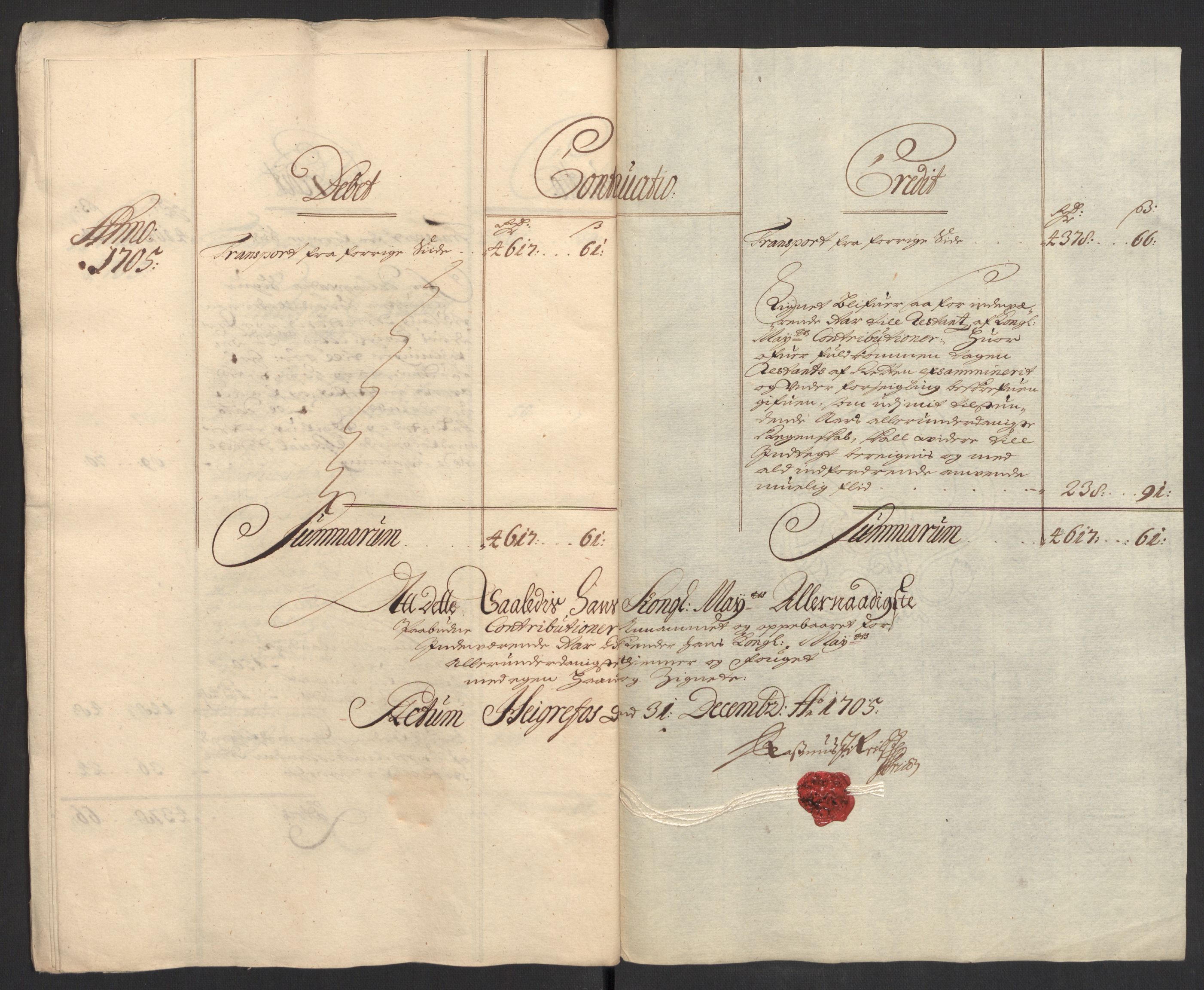 Rentekammeret inntil 1814, Reviderte regnskaper, Fogderegnskap, AV/RA-EA-4092/R40/L2447: Fogderegnskap Råbyggelag, 1703-1705, p. 354