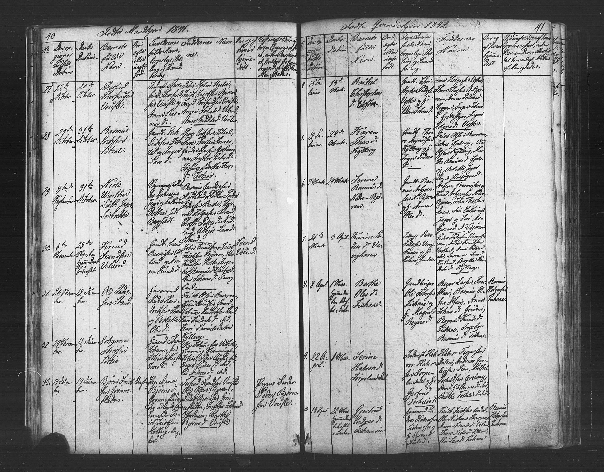 Strand sokneprestkontor, SAST/A-101828/H/Ha/Haa/L0006: Parish register (official) no. A 6, 1834-1854, p. 40-41