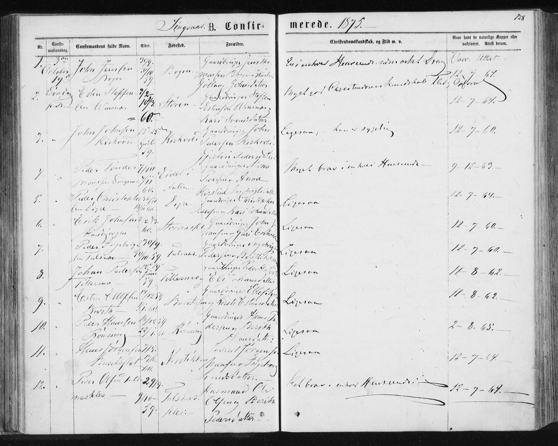 Ministerialprotokoller, klokkerbøker og fødselsregistre - Sør-Trøndelag, SAT/A-1456/685/L0970: Parish register (official) no. 685A08 /2, 1870-1878, p. 128