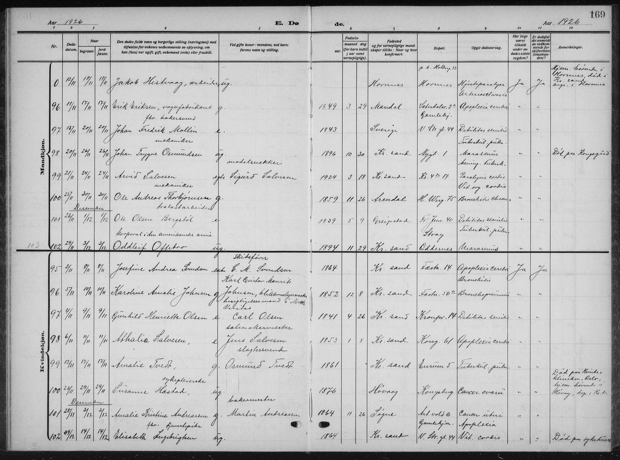 Kristiansand domprosti, AV/SAK-1112-0006/F/Fb/L0025: Parish register (copy) no. B 25, 1924-1934, p. 169