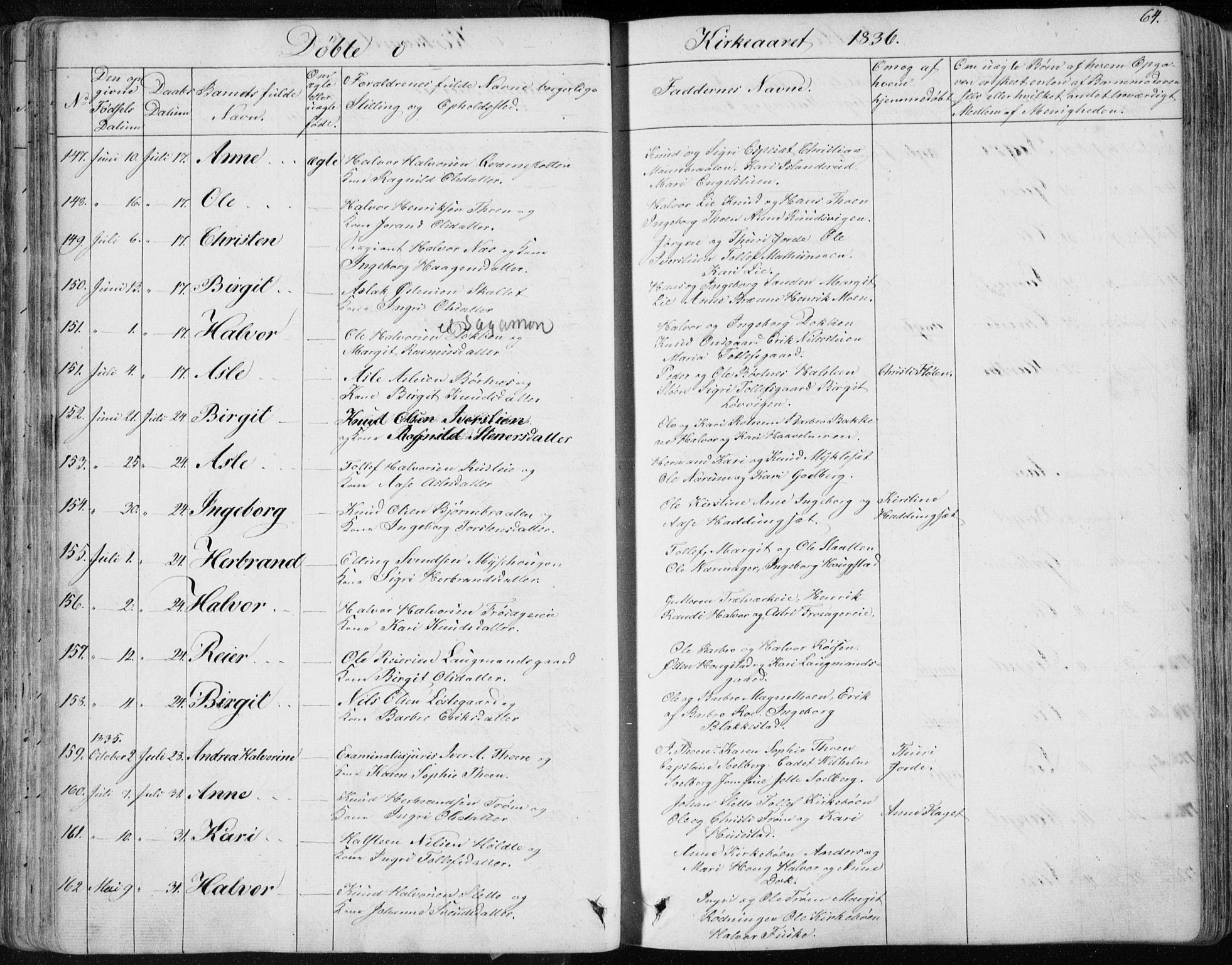 Nes kirkebøker, SAKO/A-236/F/Fa/L0009: Parish register (official) no. 9, 1834-1863, p. 64