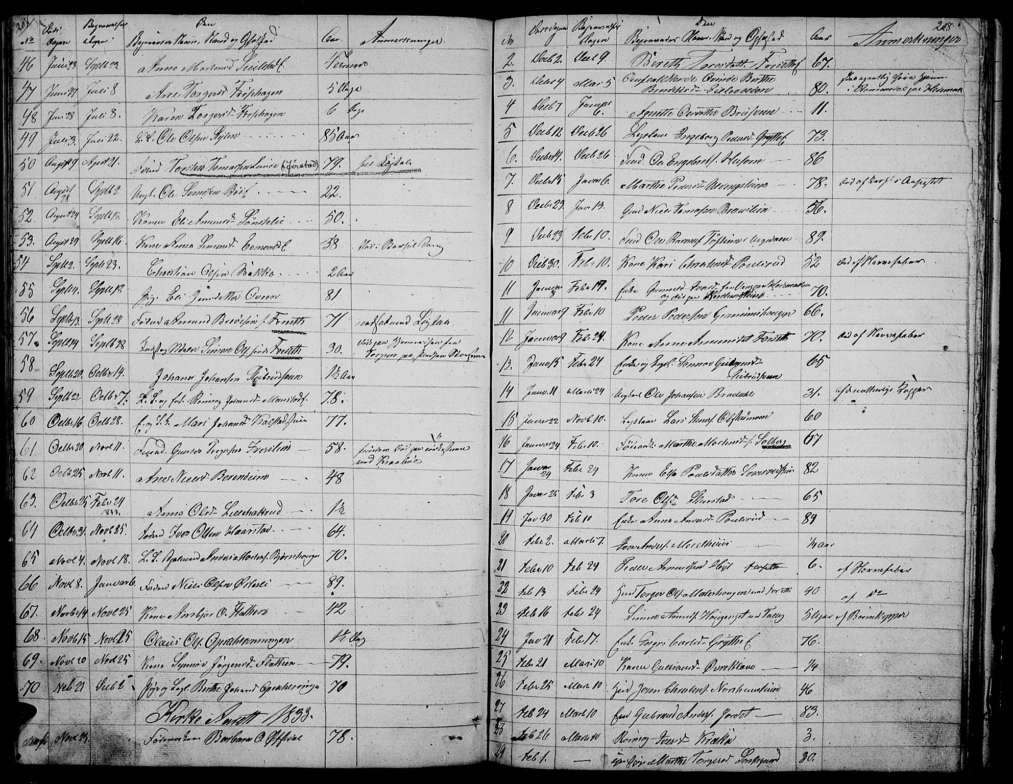 Gausdal prestekontor, SAH/PREST-090/H/Ha/Hab/L0003: Parish register (copy) no. 3, 1829-1864, p. 207-208