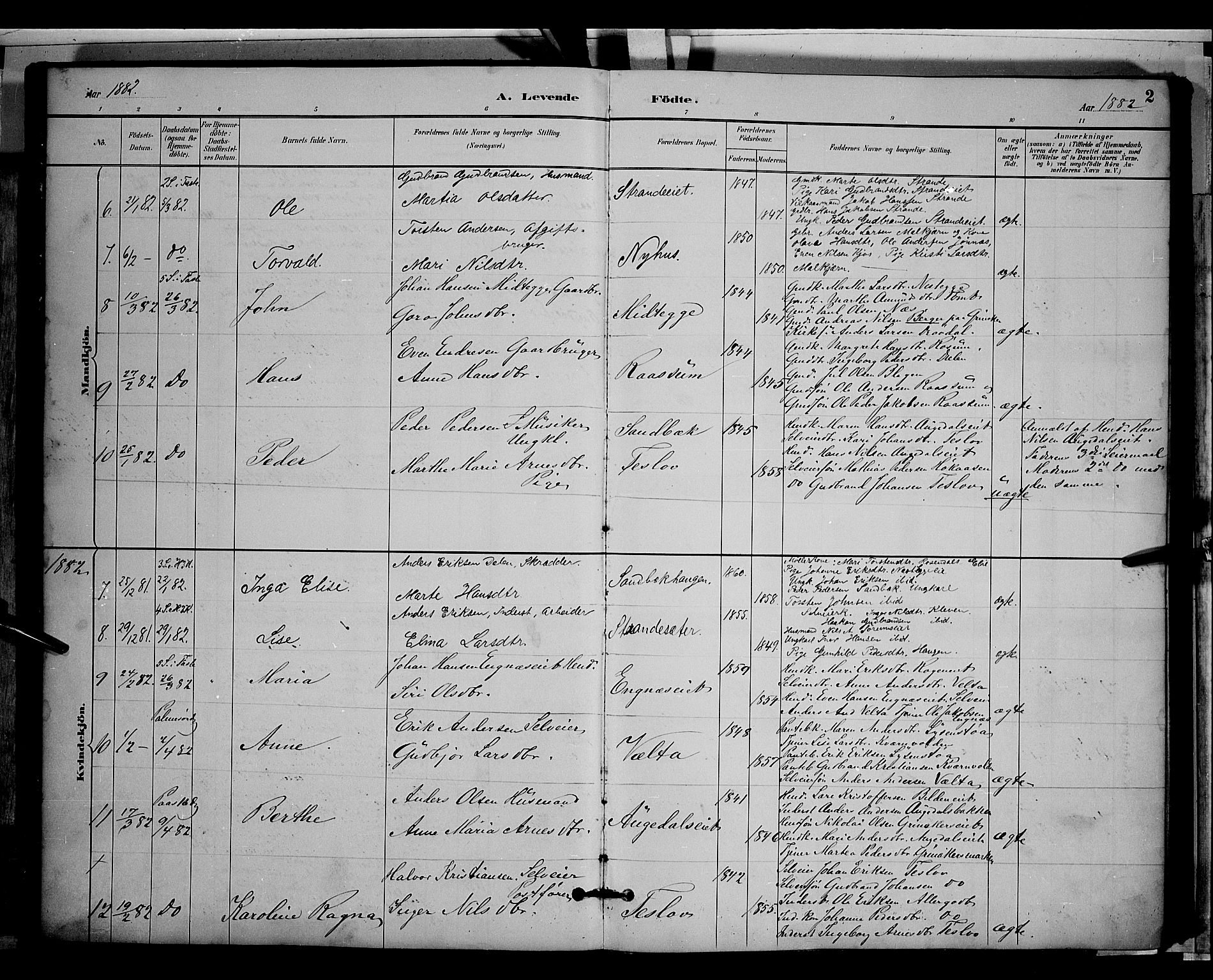Gran prestekontor, SAH/PREST-112/H/Ha/Hab/L0003: Parish register (copy) no. 3, 1882-1890, p. 2