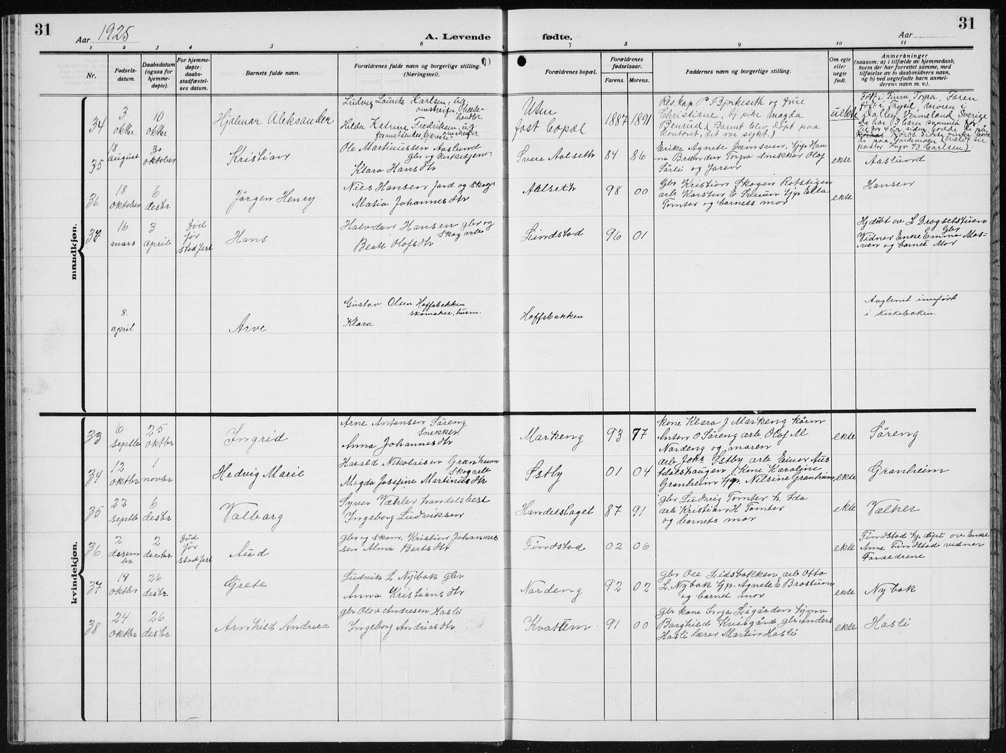 Biri prestekontor, SAH/PREST-096/H/Ha/Hab/L0007: Parish register (copy) no. 7, 1919-1941, p. 31
