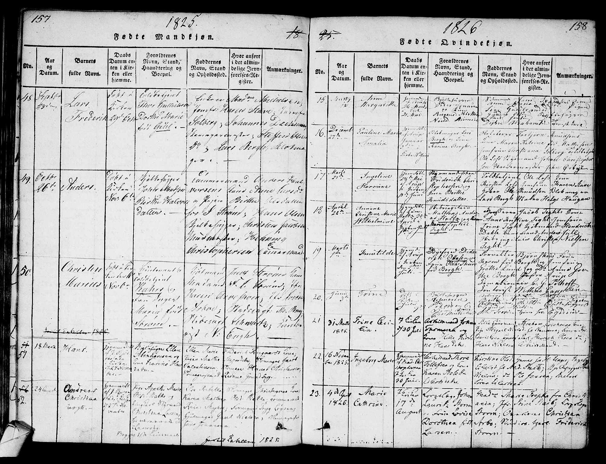 Strømsø kirkebøker, SAKO/A-246/F/Fa/L0011: Parish register (official) no. I 11, 1815-1829, p. 157-158