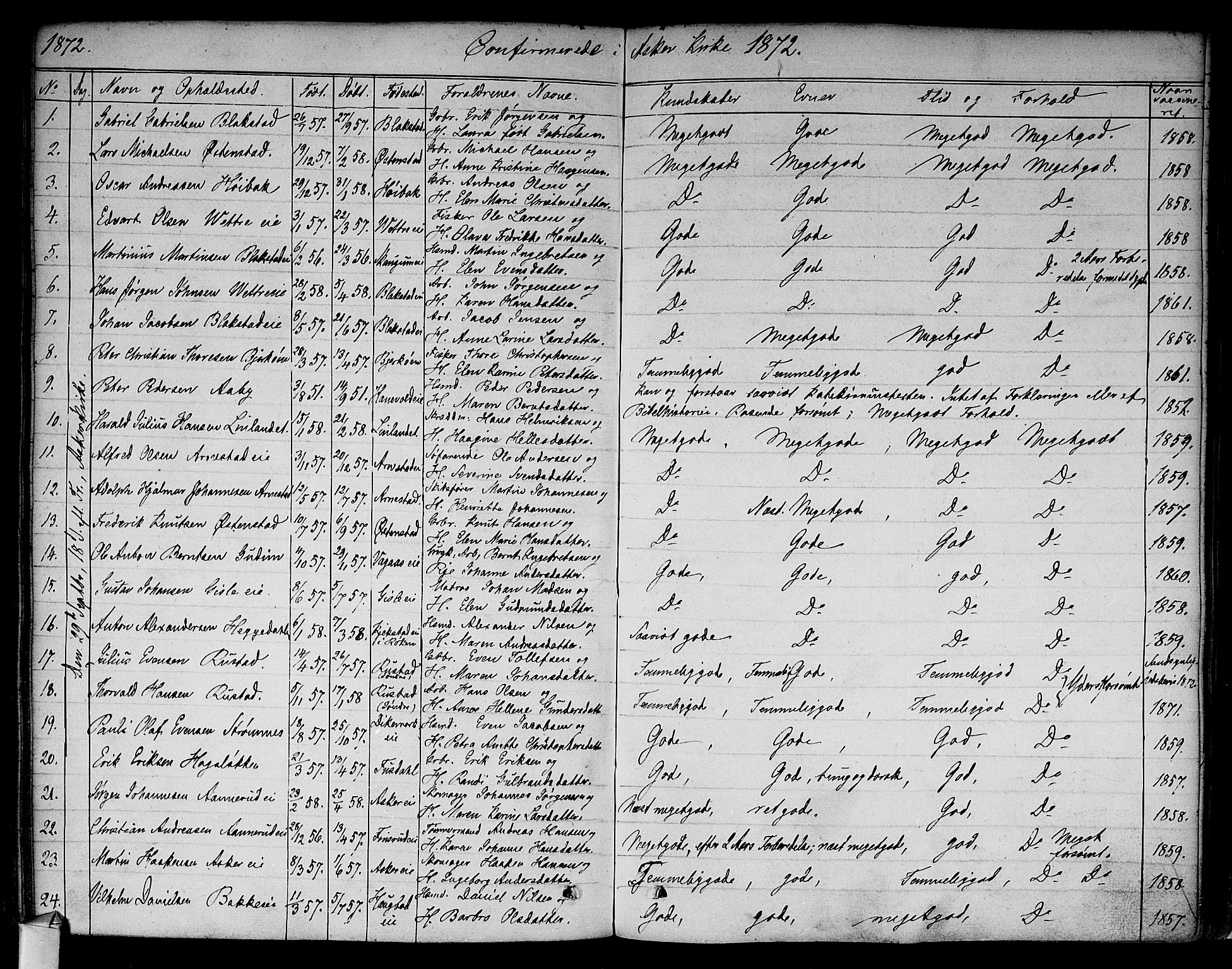 Asker prestekontor Kirkebøker, SAO/A-10256a/F/Fa/L0009: Parish register (official) no. I 9, 1825-1878, p. 286