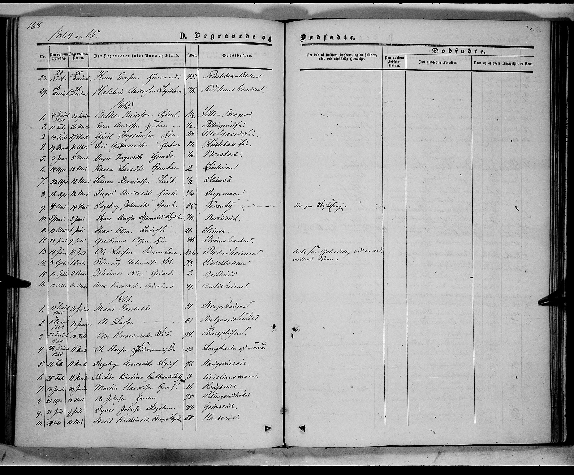 Sør-Aurdal prestekontor, SAH/PREST-128/H/Ha/Haa/L0007: Parish register (official) no. 7, 1849-1876, p. 168