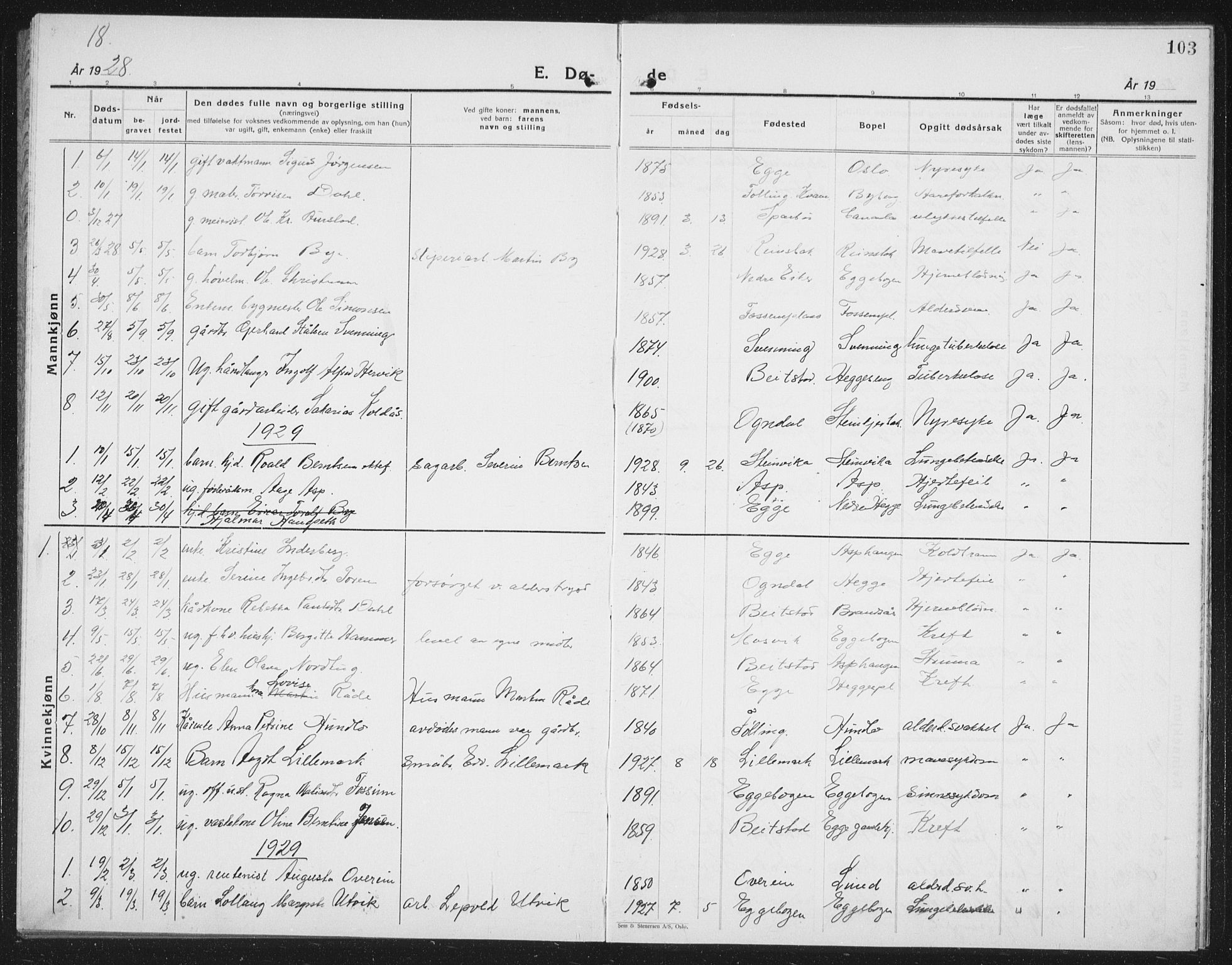 Ministerialprotokoller, klokkerbøker og fødselsregistre - Nord-Trøndelag, SAT/A-1458/740/L0383: Parish register (copy) no. 740C04, 1927-1939, p. 103