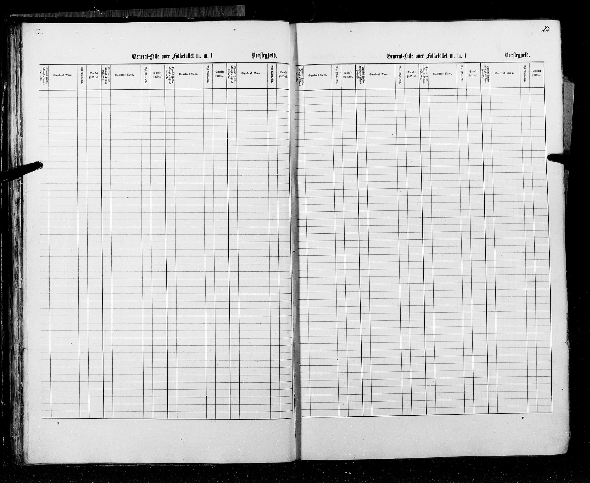 RA, Census 1855, vol. 3: Bratsberg amt, Nedenes amt og Lister og Mandal amt, 1855, p. 22