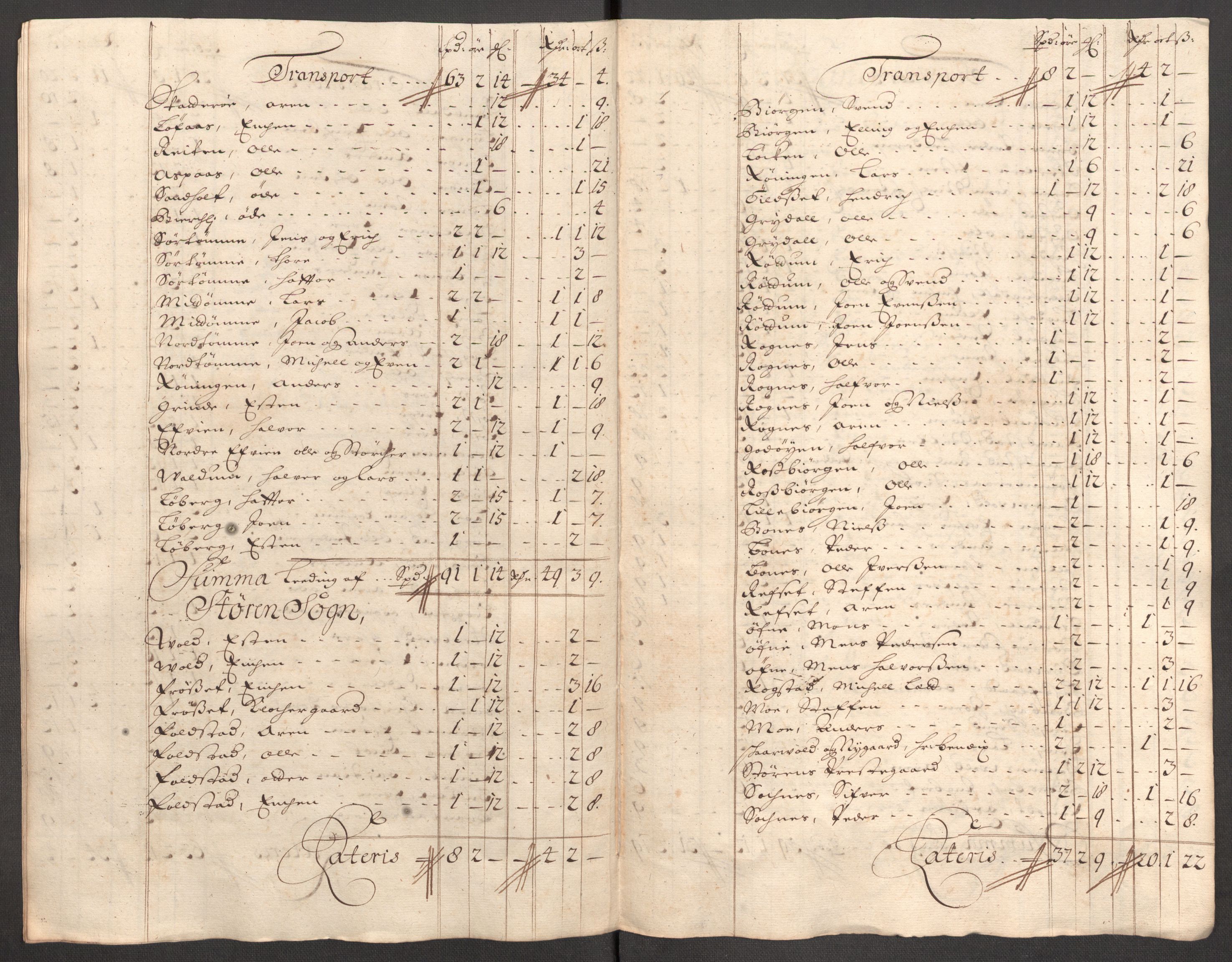 Rentekammeret inntil 1814, Reviderte regnskaper, Fogderegnskap, RA/EA-4092/R60/L3953: Fogderegnskap Orkdal og Gauldal, 1703, p. 349