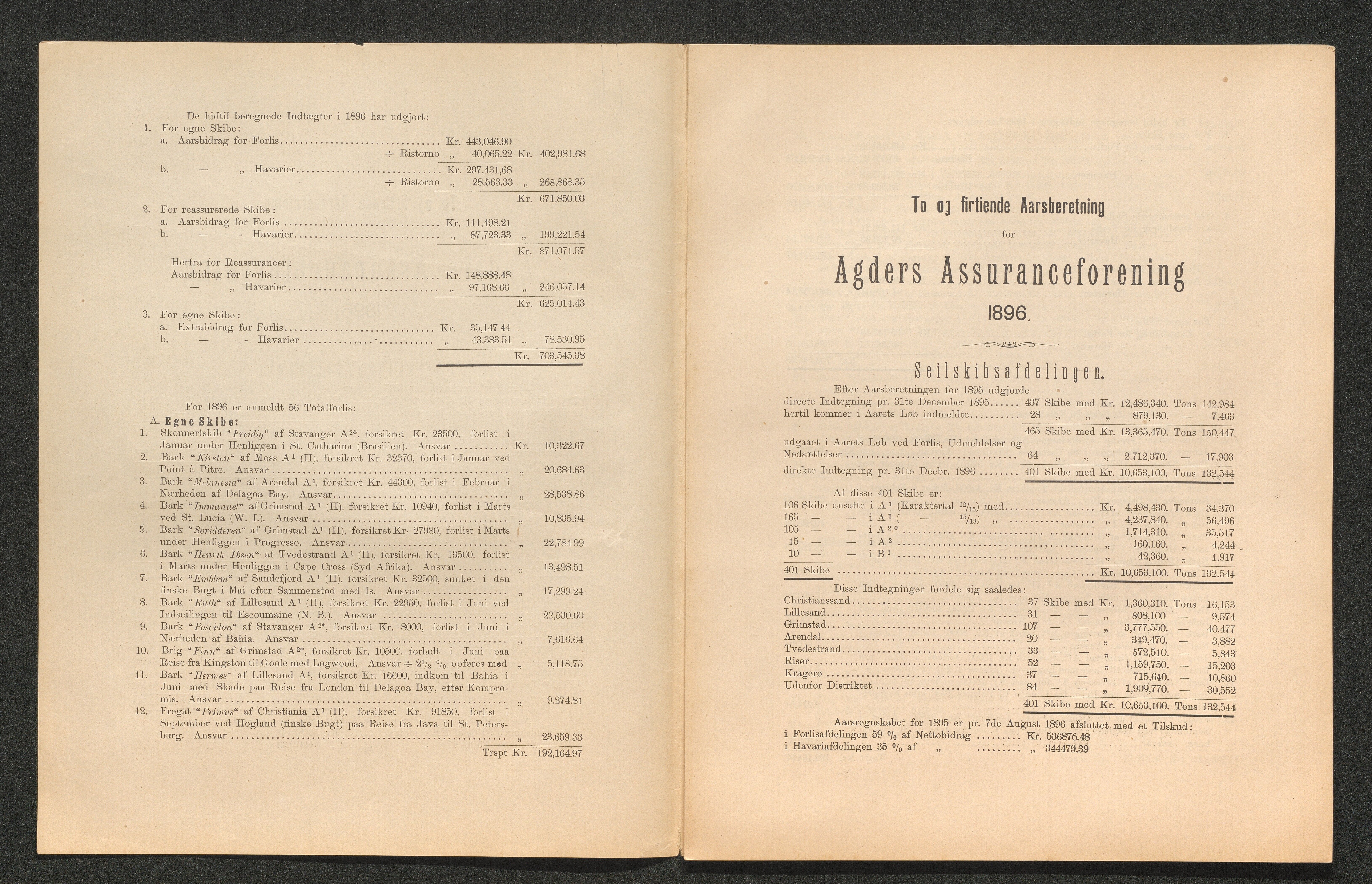 Agders Gjensidige Assuranceforening, AAKS/PA-1718/05/L0003: Regnskap, seilavdeling, pakkesak, 1890-1912