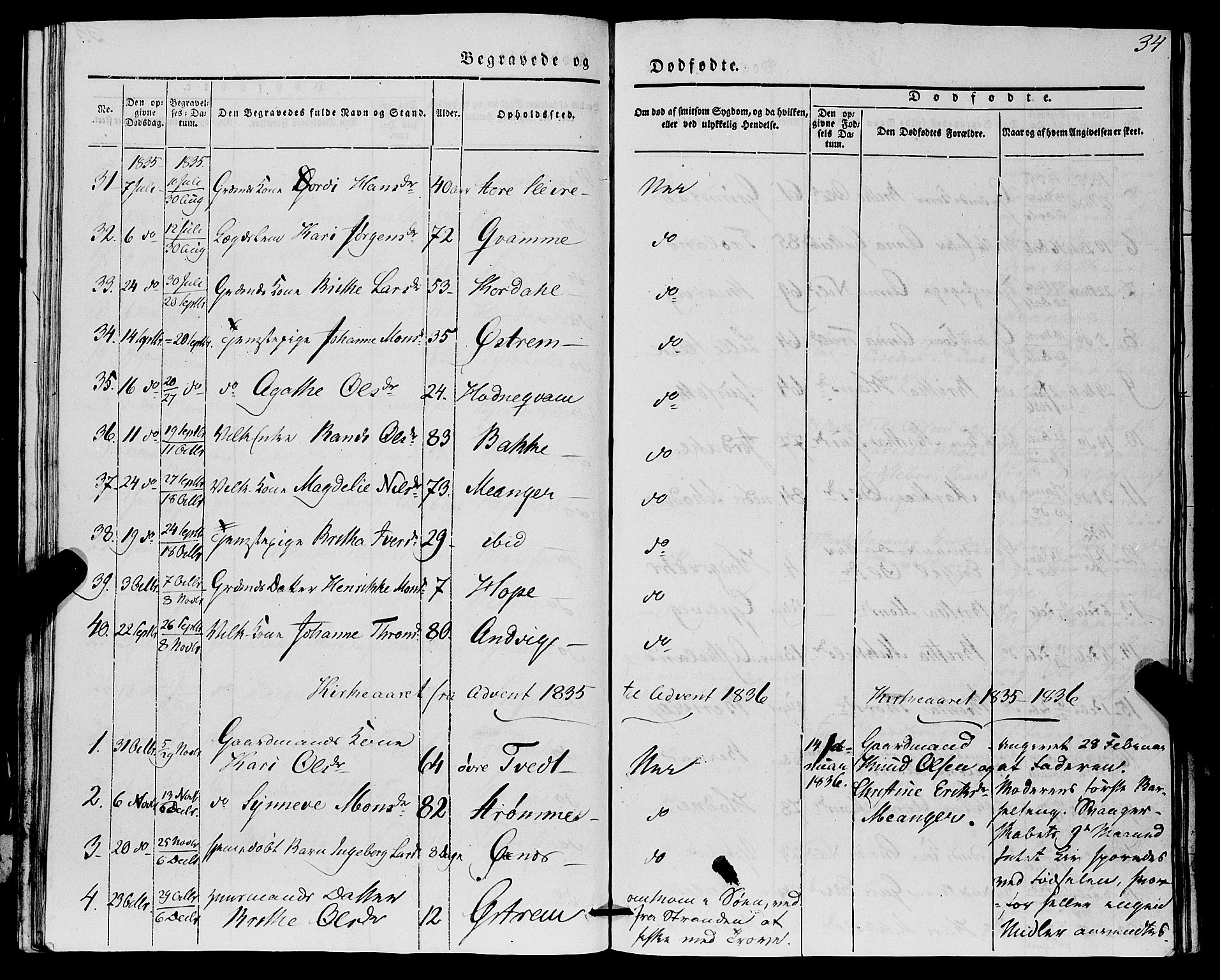 Lindås Sokneprestembete, SAB/A-76701/H/Haa: Parish register (official) no. A 14, 1835-1847, p. 34