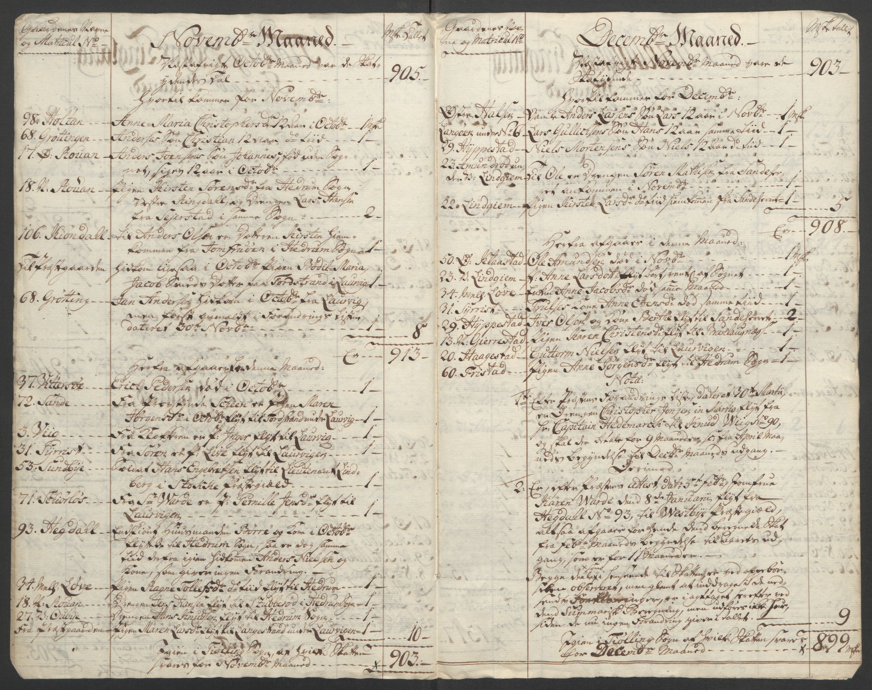 Rentekammeret inntil 1814, Reviderte regnskaper, Fogderegnskap, AV/RA-EA-4092/R33/L2033: Ekstraskatten Larvik grevskap, 1762-1764, p. 133