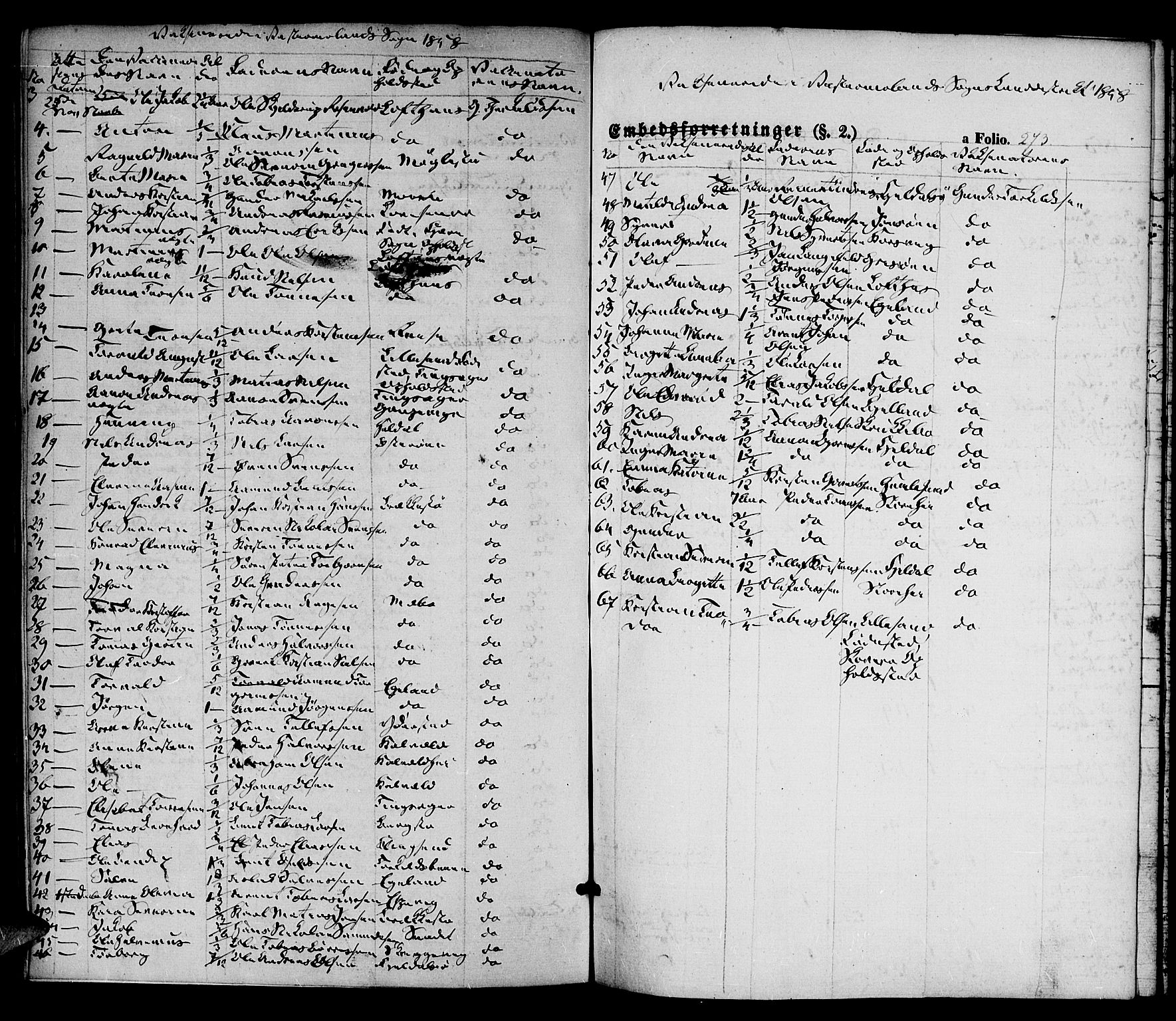 Vestre Moland sokneprestkontor, SAK/1111-0046/F/Fa/Fab/L0006: Parish register (official) no. A 6, 1850-1858, p. 273
