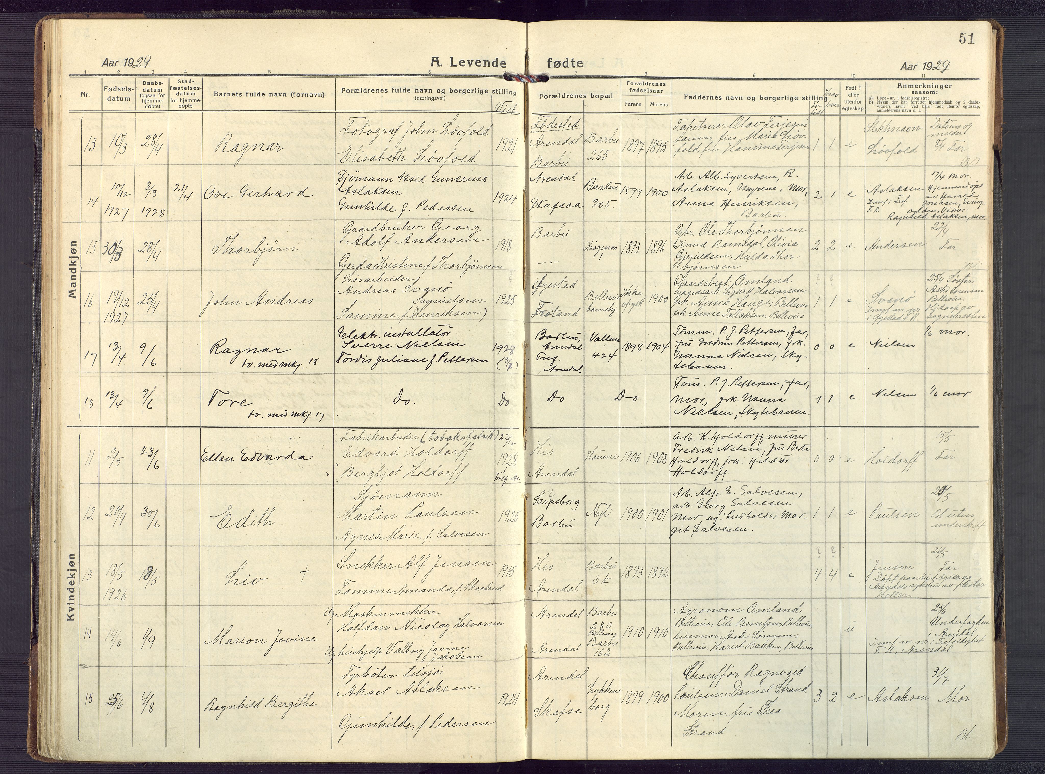 Barbu sokneprestkontor, SAK/1111-0003/F/Fb/L0005: Parish register (copy) no. B 5, 1923-1946, p. 51