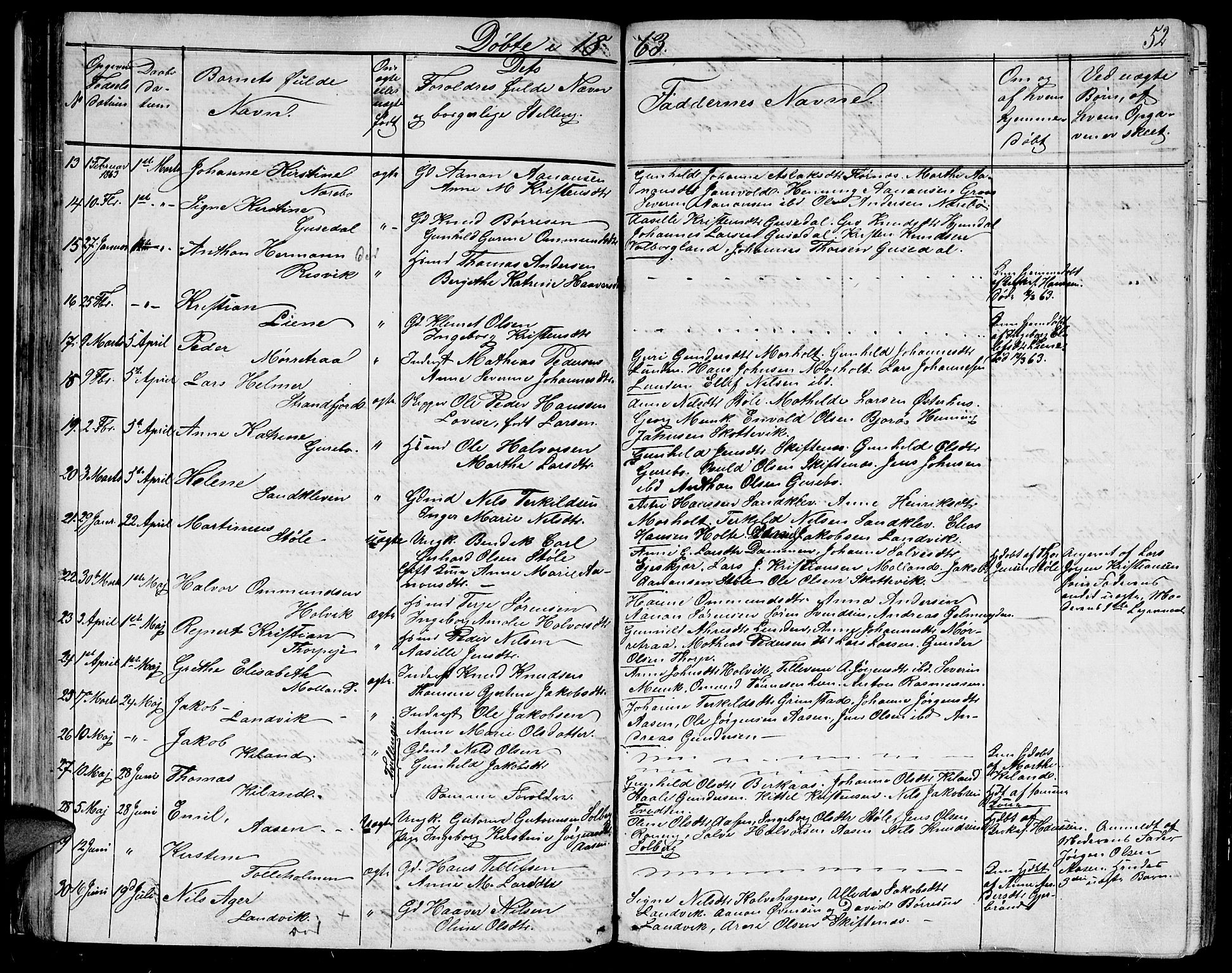 Hommedal sokneprestkontor, AV/SAK-1111-0023/F/Fb/Fbb/L0005: Parish register (copy) no. B 5, 1850-1869, p. 52