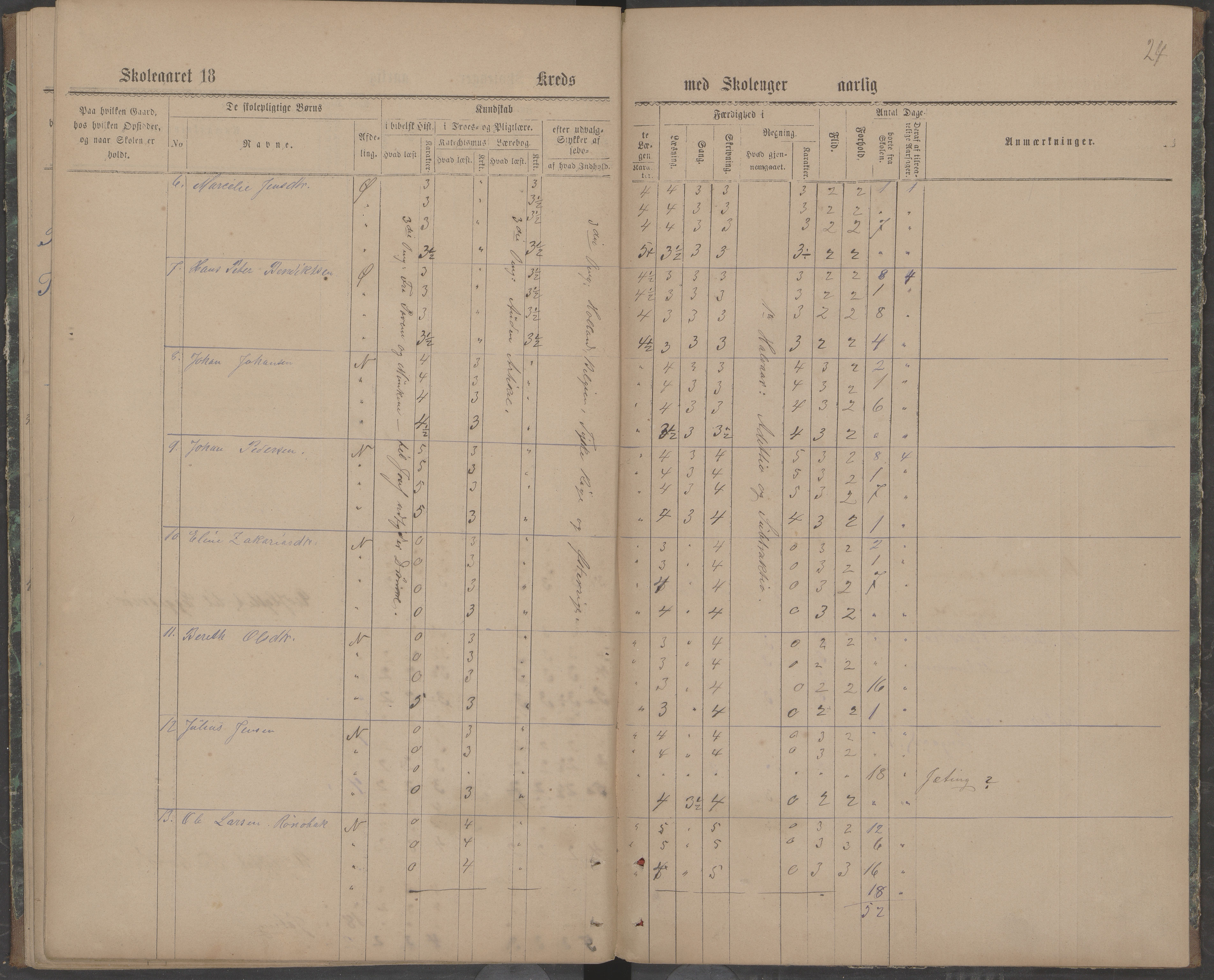 Beiarn kommune. Brandhei skolekrets, AIN/K-18390.510.03/442/L0001: Karakter/oversiktsprotokoll, 1876-1883