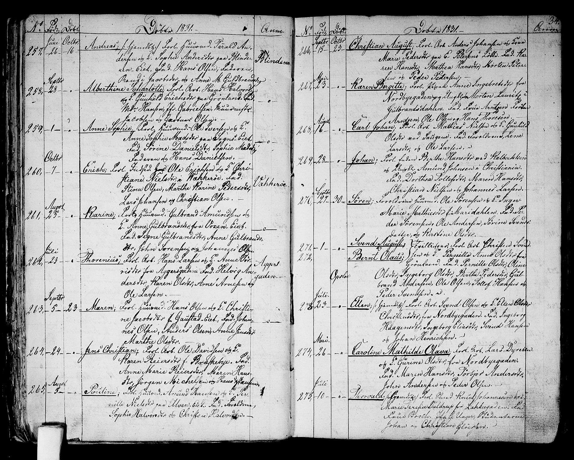 Aker prestekontor kirkebøker, SAO/A-10861/G/L0006: Parish register (copy) no. 6, 1830-1838, p. 34