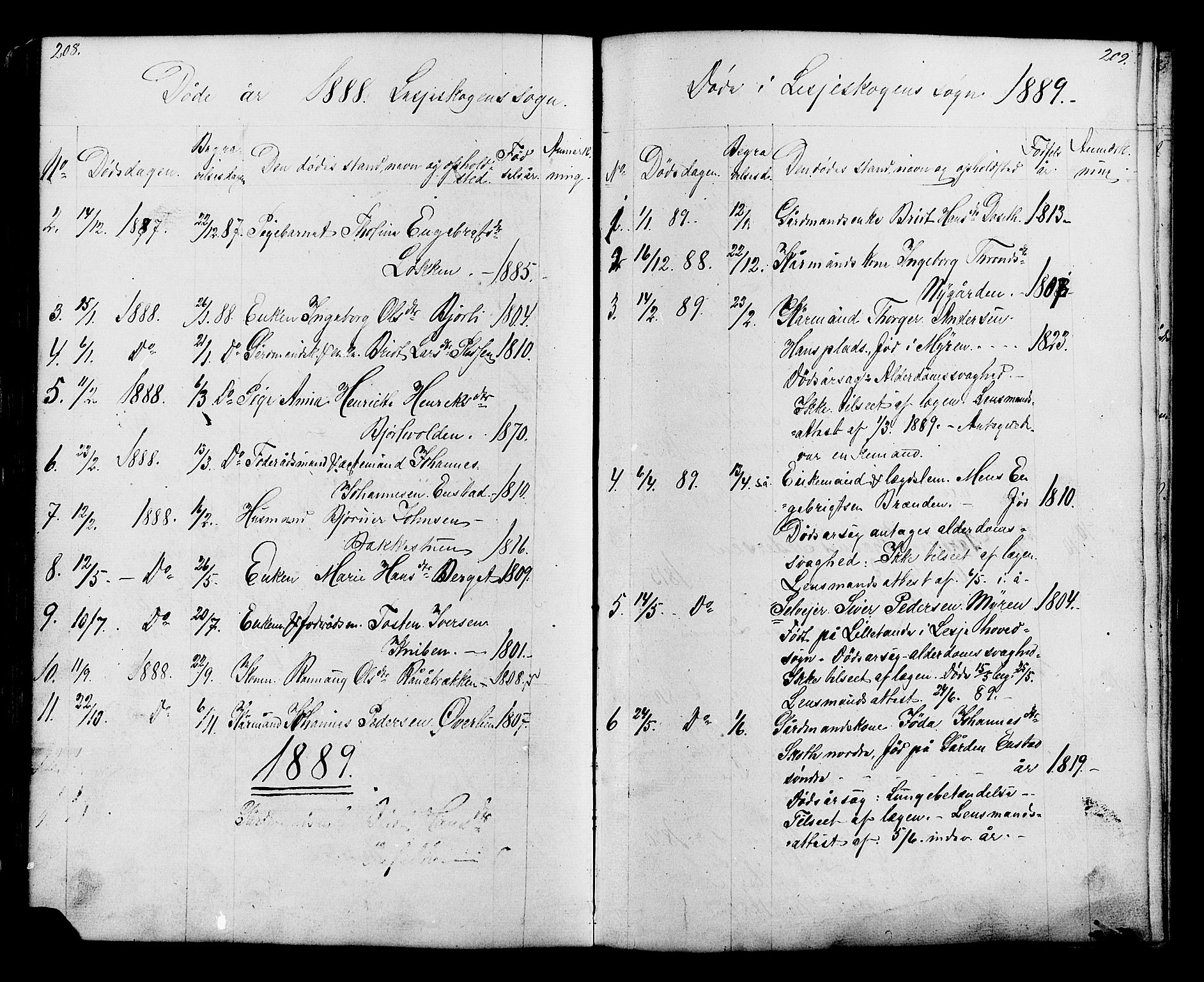 Lesja prestekontor, SAH/PREST-068/H/Ha/Hab/L0006: Parish register (copy) no. 6, 1871-1904, p. 208-209