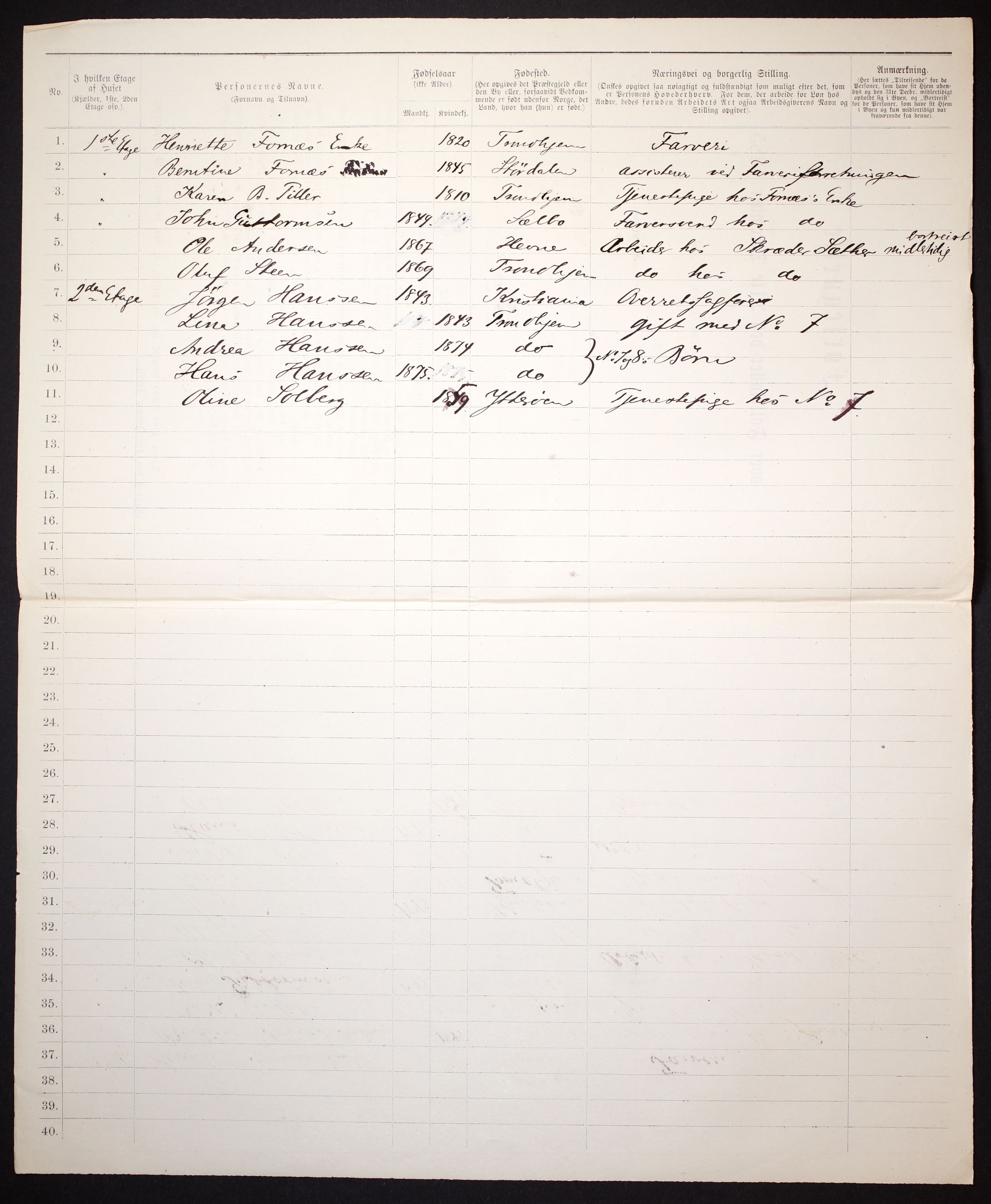 SAT, 1885 census for 1601 Trondheim, 1885, p. 718