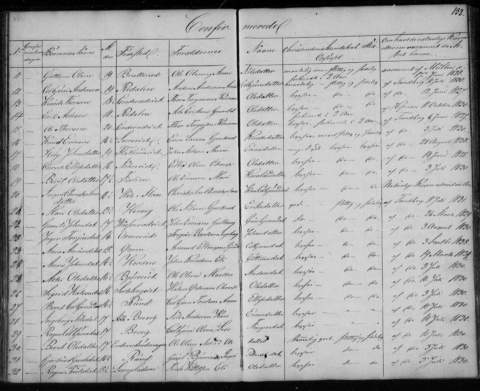 Krødsherad kirkebøker, AV/SAKO-A-19/F/Fa/L0002: Parish register (official) no. 2, 1829-1851, p. 132