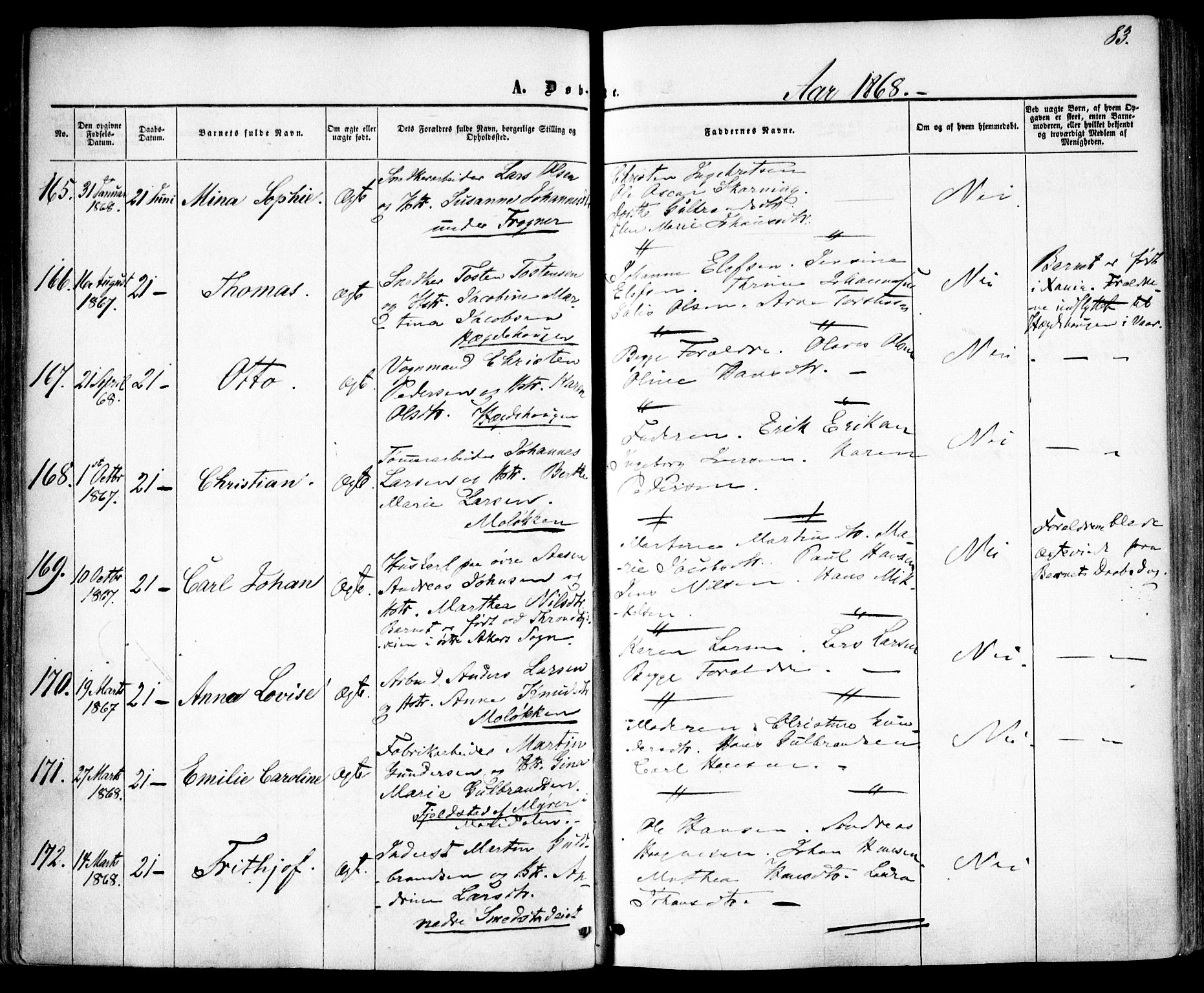 Vestre Aker prestekontor Kirkebøker, AV/SAO-A-10025/F/Fa/L0004: Parish register (official) no. 4, 1857-1877, p. 83