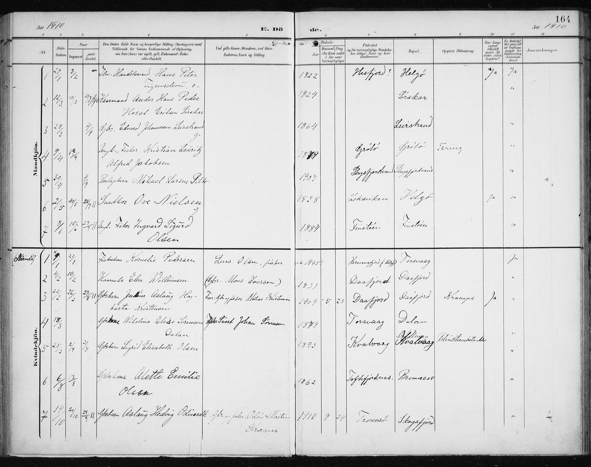 Karlsøy sokneprestembete, SATØ/S-1299/H/Ha/Haa/L0013kirke: Parish register (official) no. 13, 1902-1916, p. 164