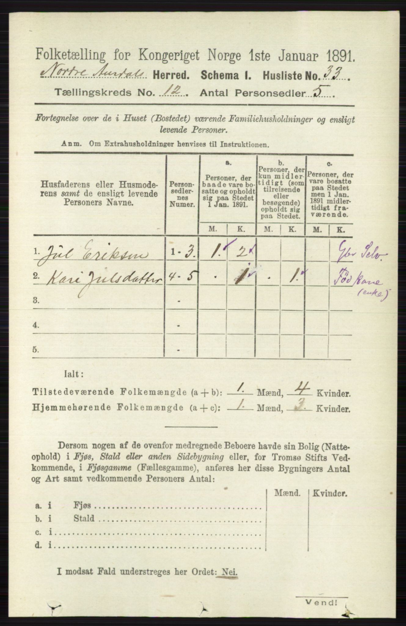 RA, 1891 census for 0542 Nord-Aurdal, 1891, p. 4496